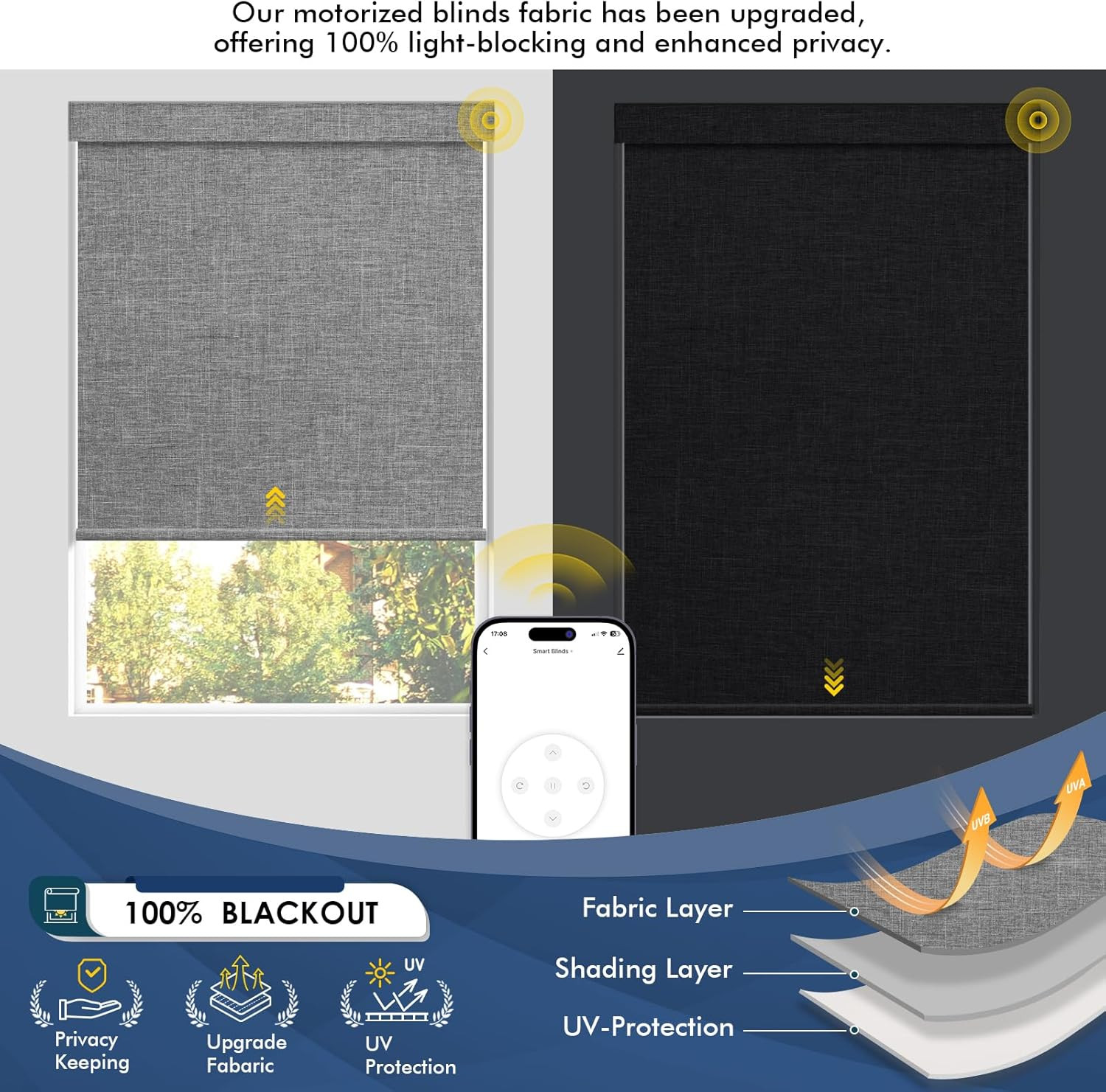 Smart Motorized Blackout Blinds with Remote & Solar Panel, Grey 34×72