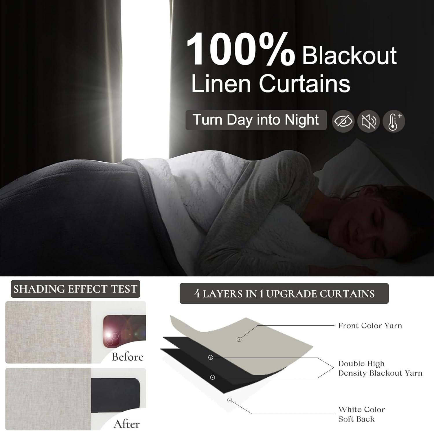120″ Linen Blackout Curtains for Sliding Glass Doors – 2 Panels