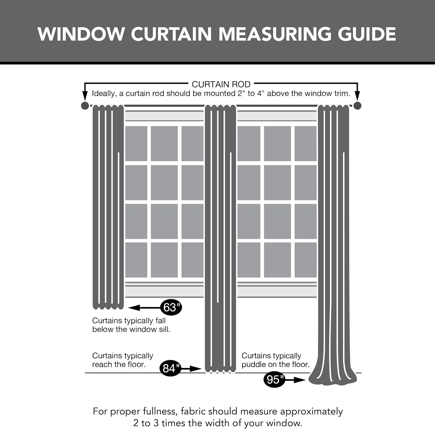 Celestial Celestial Print Semi-Sheer Grommet Curtain Panel, 48″ x 84″, Paprika
