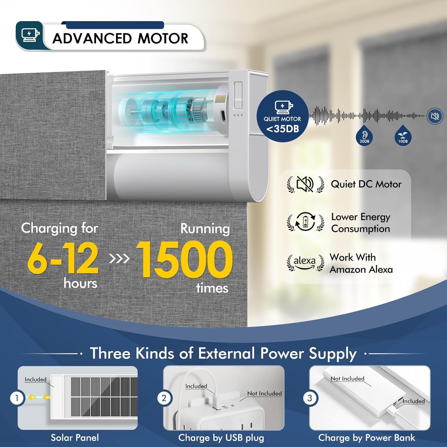 Smart Motorized Blackout Blinds with Remote & Solar Panel, Grey 34×72