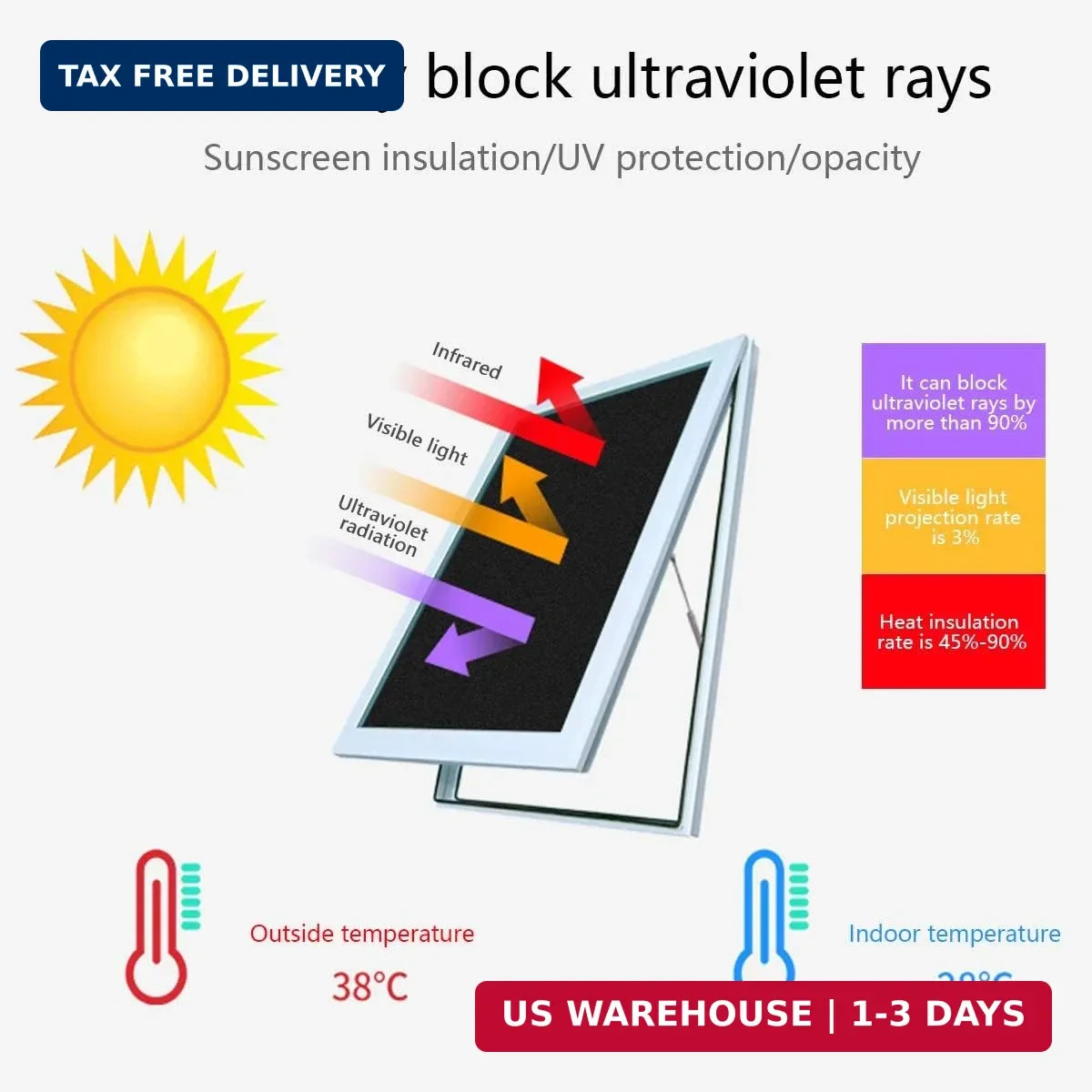 WPCTEV Total Blackout Window Privacy Film – 100% Light Blocking Static Cling Win