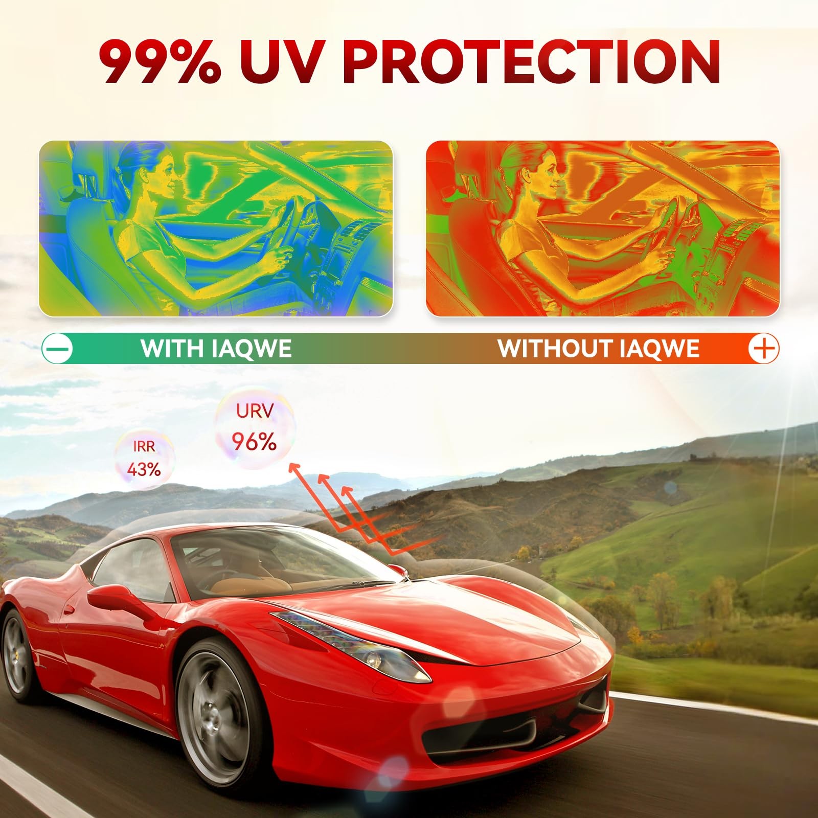 5% Window Tint Car with 5 Percent VLT 20 in x 20 Ft Privacy Ceramic Window Ti…