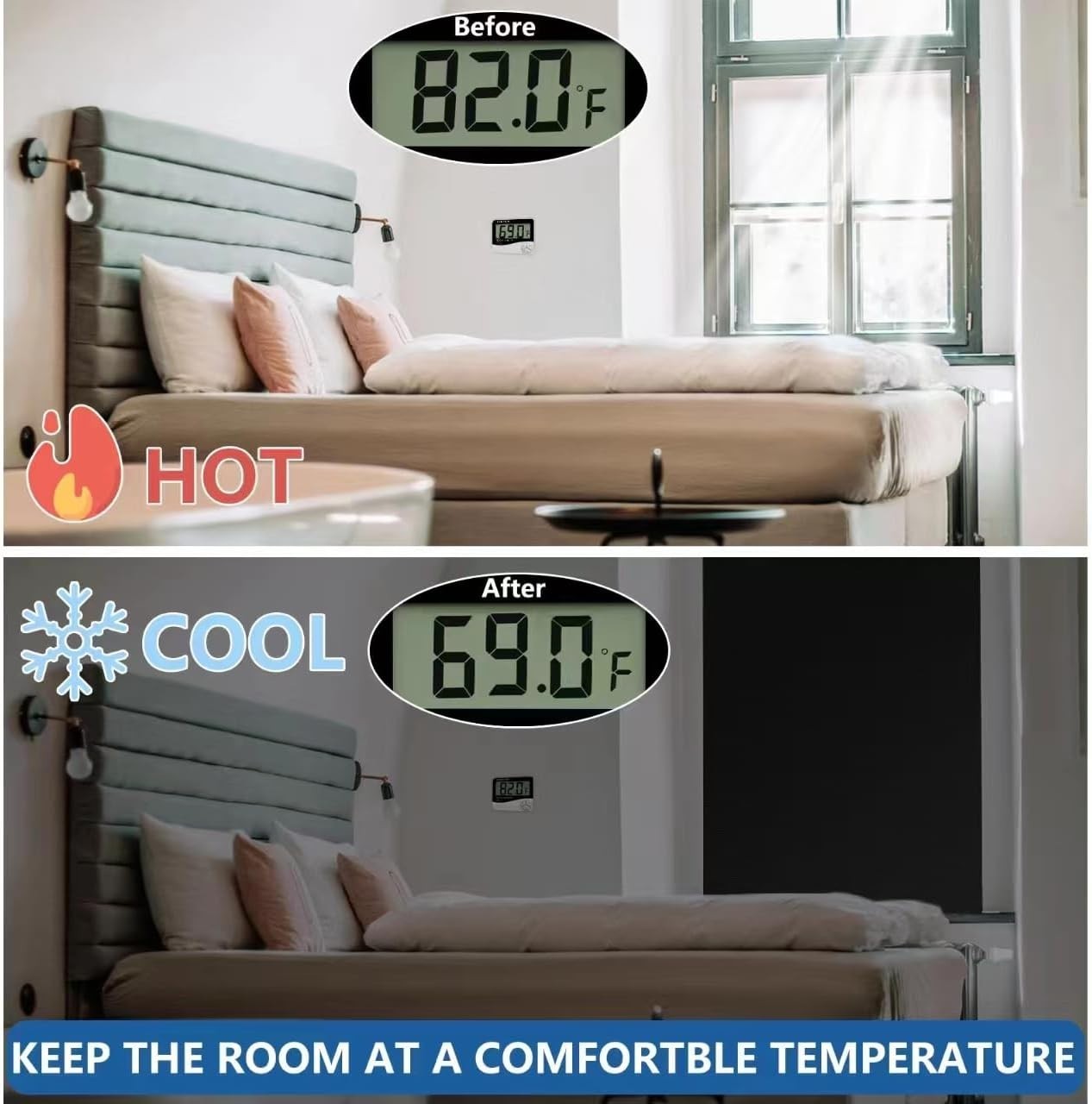 Magnetic Blackout Window Cover – Customizable 39×57 Shades for Sleep and Privacy