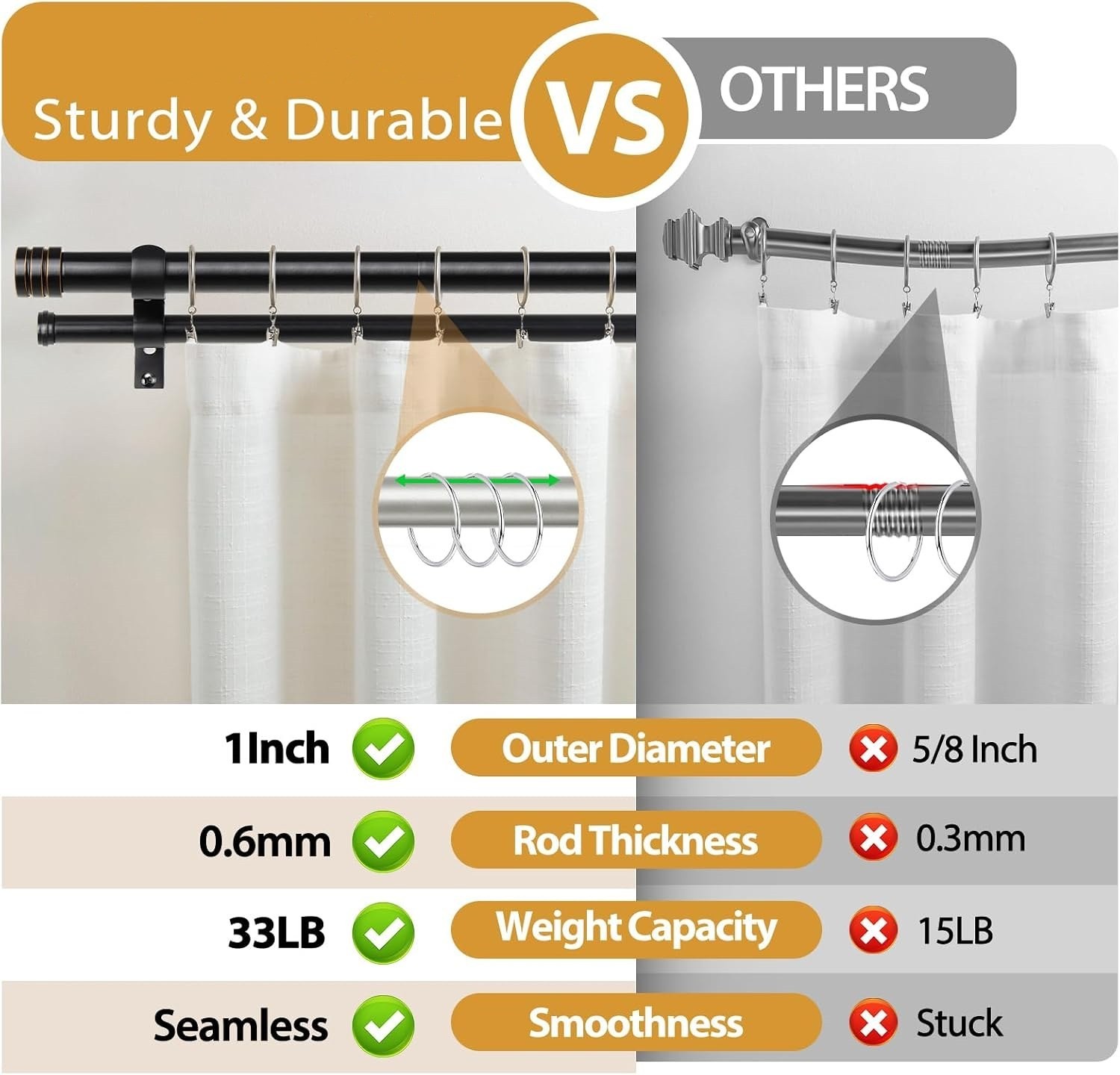 Barral doble para cortinas ajustable de 72 a 144 pulgadas resistente en negro