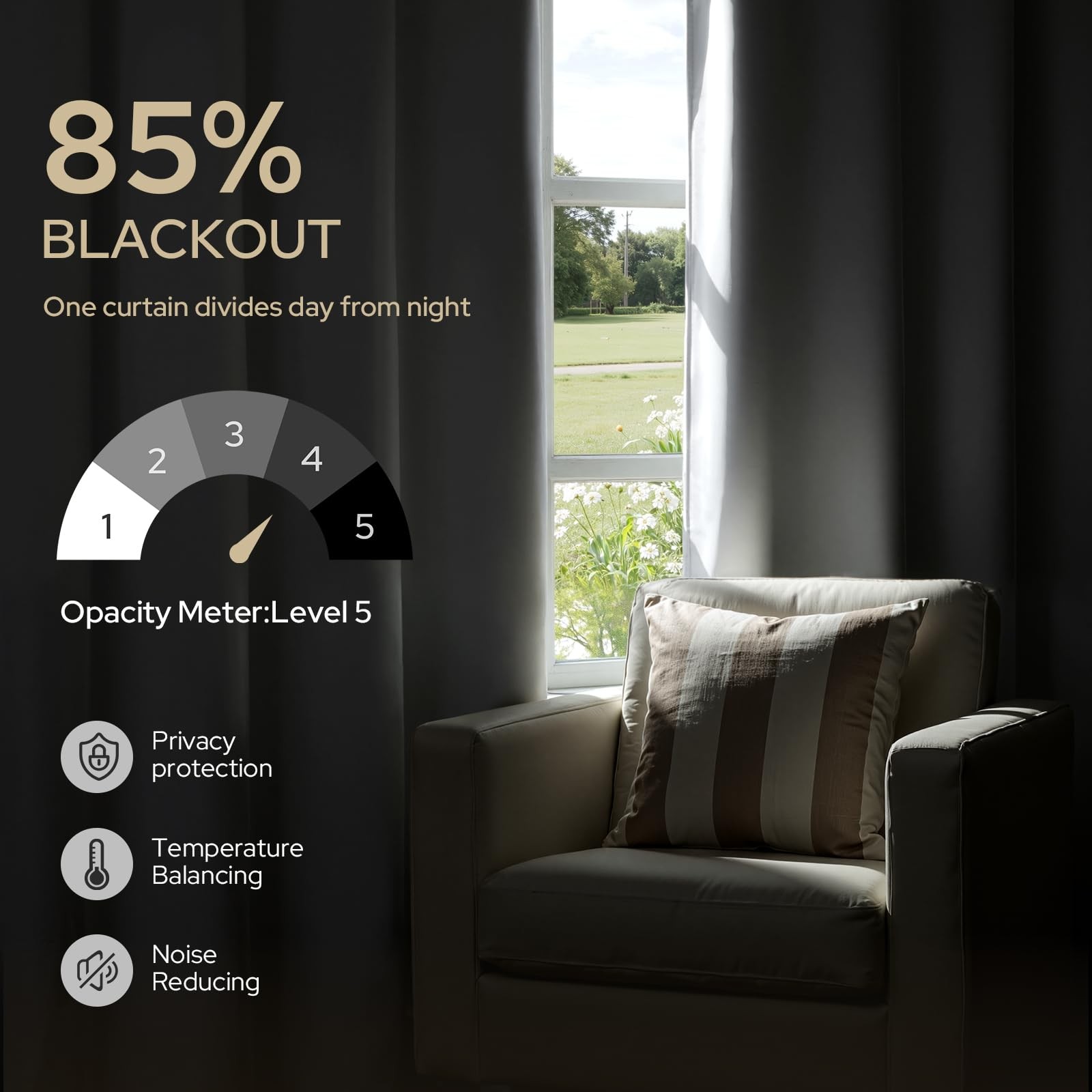 Blackout Curtains for Bedroom 52 X 84 Inch Long 2 Panels Set Light Grey/Gray …