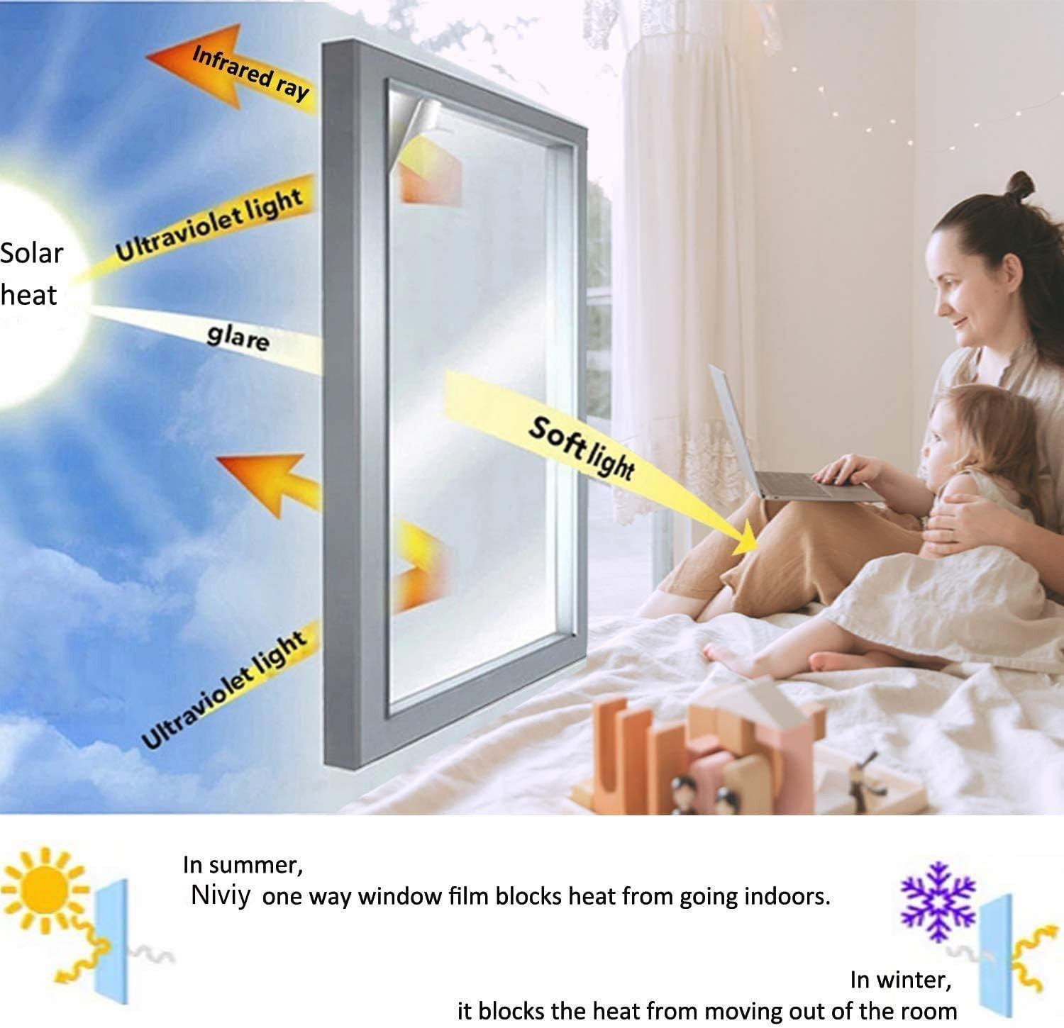 One Way Daytime Window Film Privacy Mirror Effect Self-Adhesive Window Tint UV H
