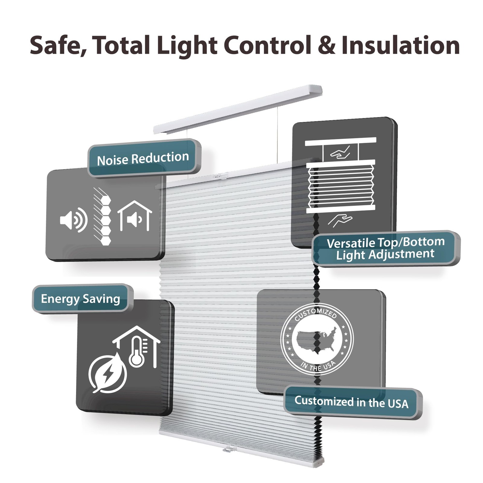 Cordless 1.5″ Blackout Top Down Bottom Up Cellular Shade, Energy Saver, 20.5″…