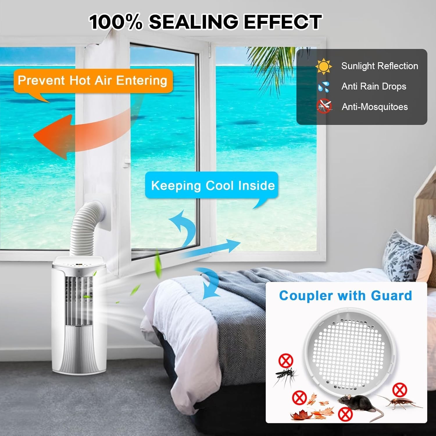 Portable AC Window Seal Kit 400cm Universal Coupler for 5.1/5.9 inch Exhaust …