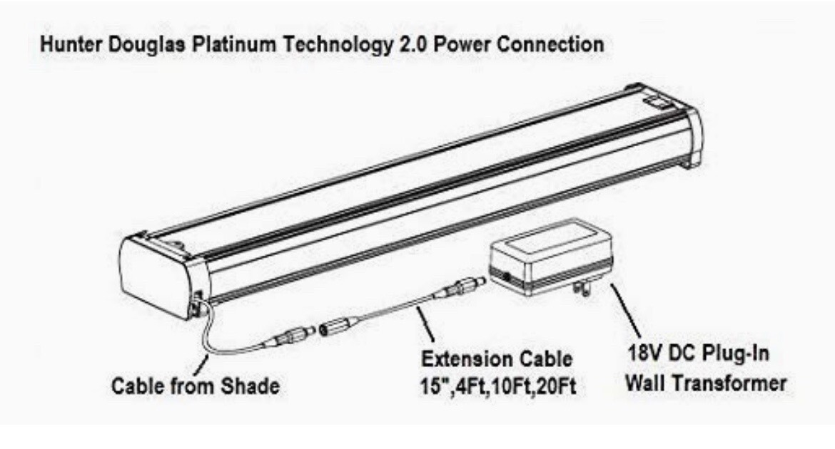 Hunter Douglas 10FT 18V Power Cable ONLY— DC Plug-In PowerView