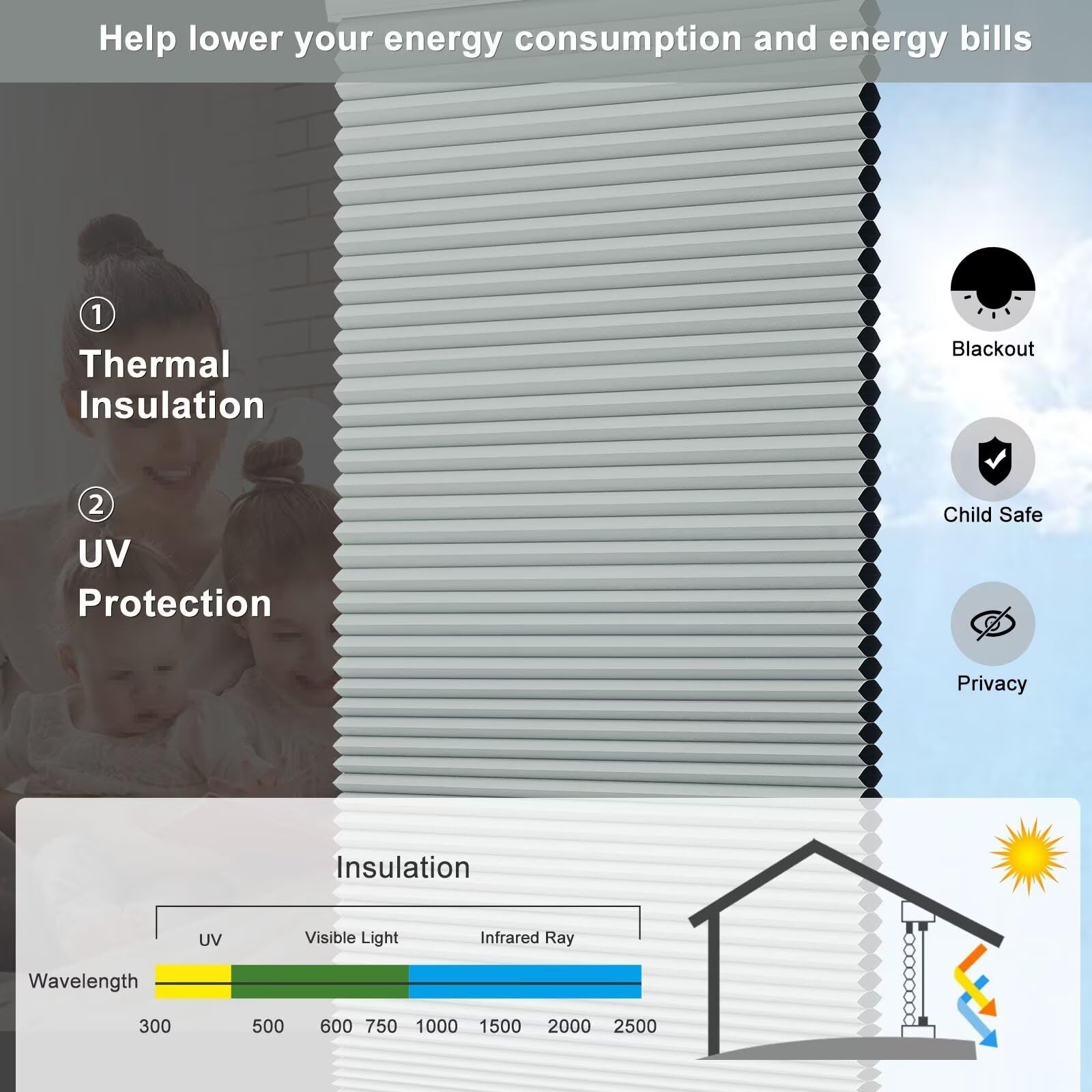 Changshade Cordless Cellular Shades Room Darkening Black Out Honeycomb Blinds