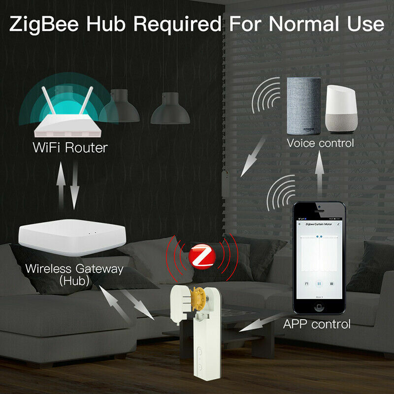 ZigBee Smart Chain Curtain Drive Motor APP Voice Control For Alexa Google