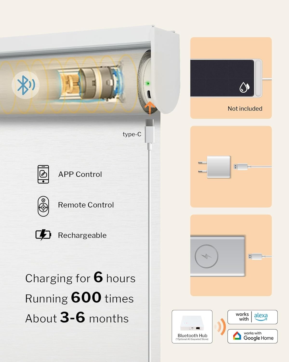 Motorized Blinds with Remote APP Control Light Filtering Roller Shades for