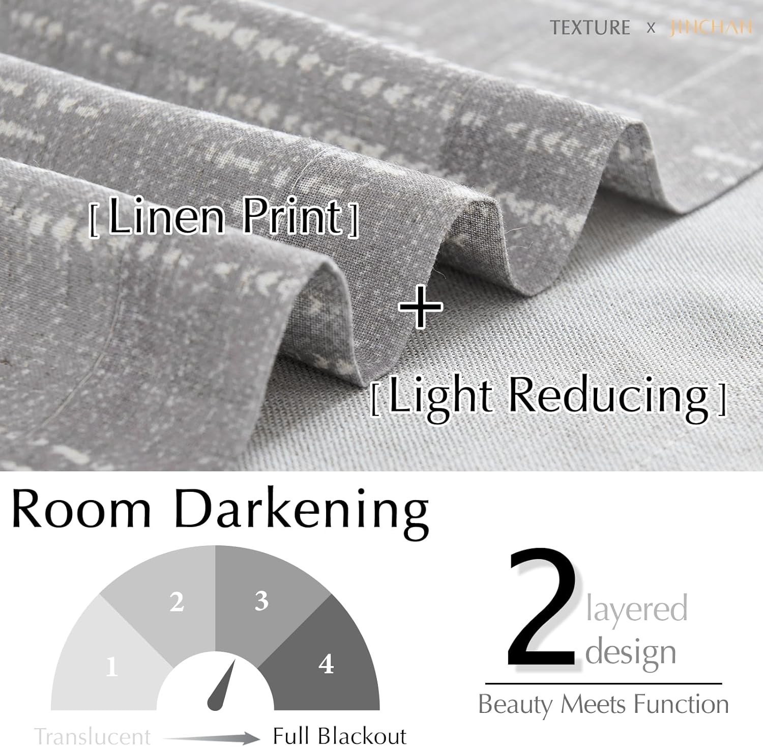 Geometric Striped Boho Valance Curtains Blackout Double Layer Valance for Win…