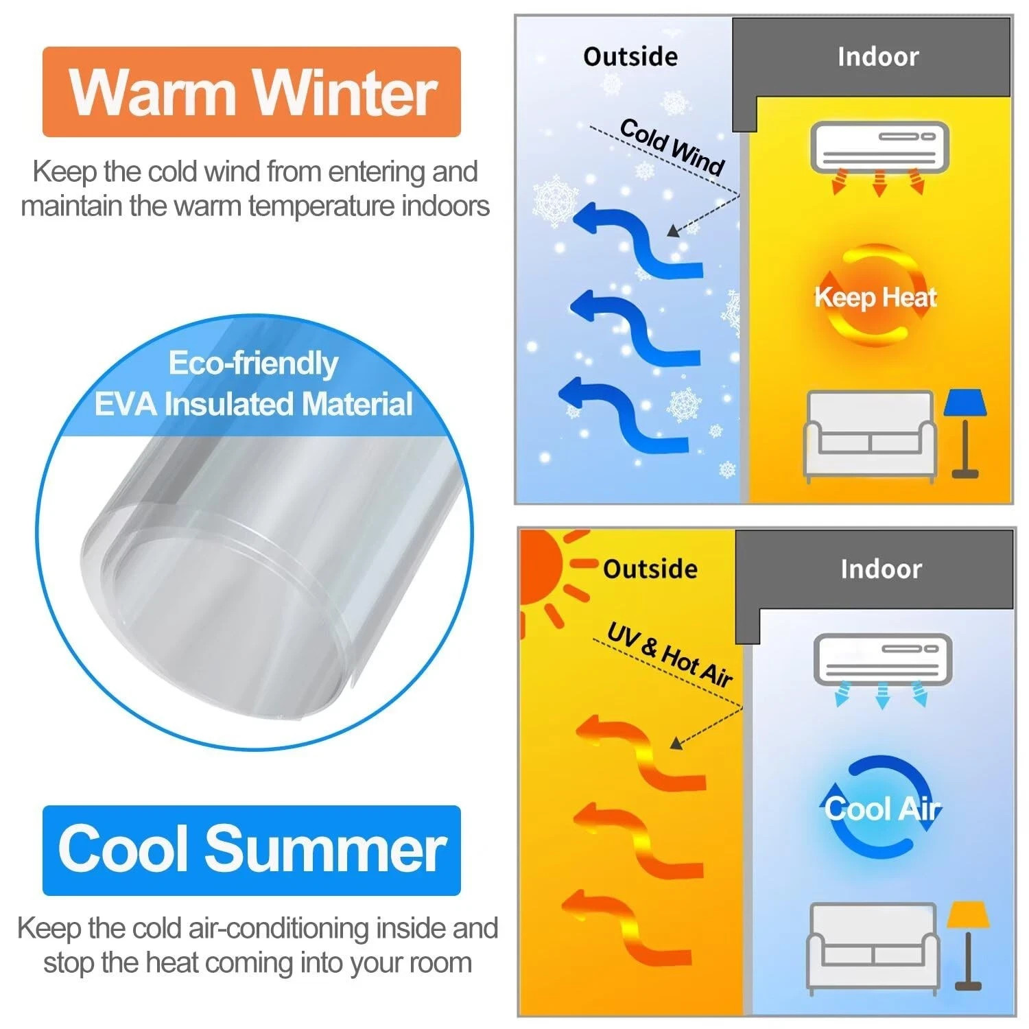 Magnetic Thermal Insulated Door Curtain Waterproof EVA Cover Left Right Side
