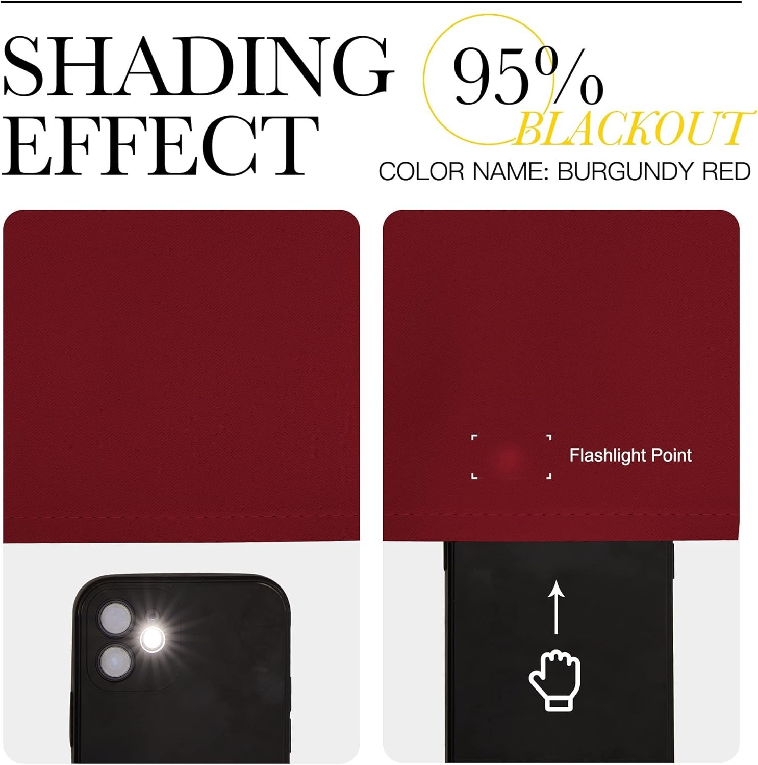 Extra Long Blackout Drape – 52-inch by 108-inch, Burgundy Red, Sold as 1 Pane…