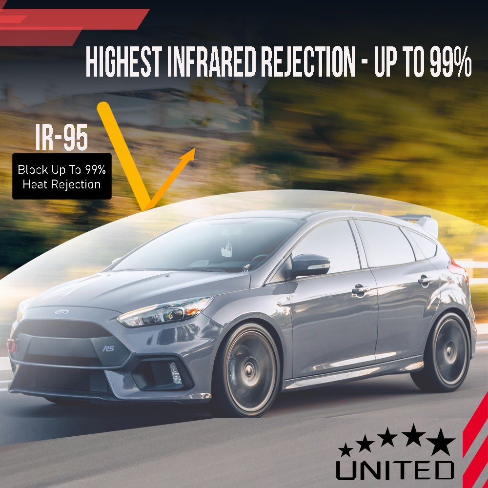 UNITED Ceramic Window Tint Roll for Home, Office, Car, Truck, Auto – 2Ply Film