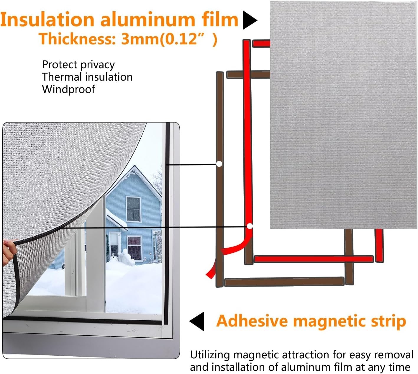 Magnetic Window Insulation Kit Suitable for Winter and Summer,Magnetic Strip and