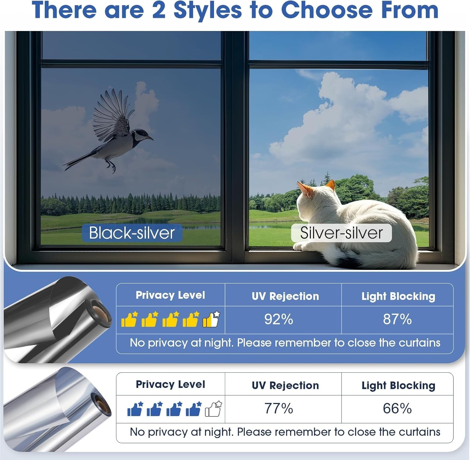 Black-Silver Reflective Window Film, UV Protection & Easy Static Cling, 9.56ft²