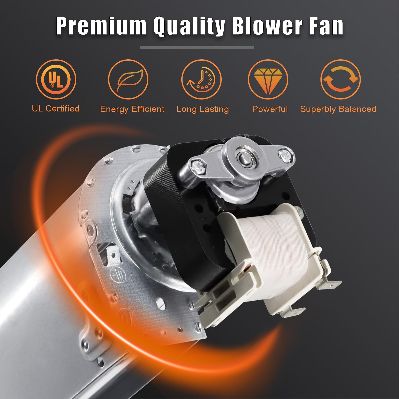 R7731 Fireplace Blower Fan for Hearth, Empire, Vantage Hearth, White Mountain…