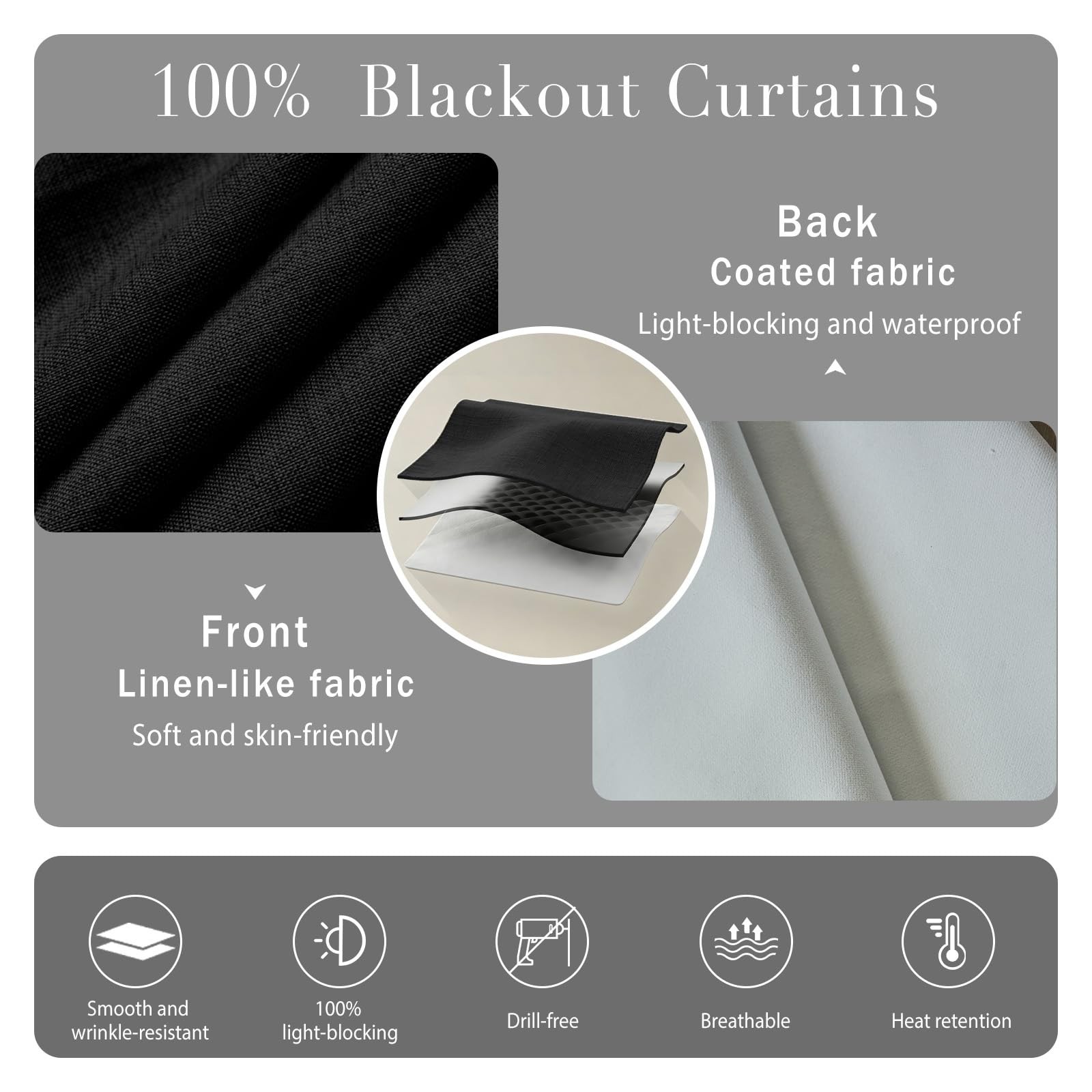 Self-Adhesive Blackout Curtain – Light Blocking Shade for Bedroom Living Room…