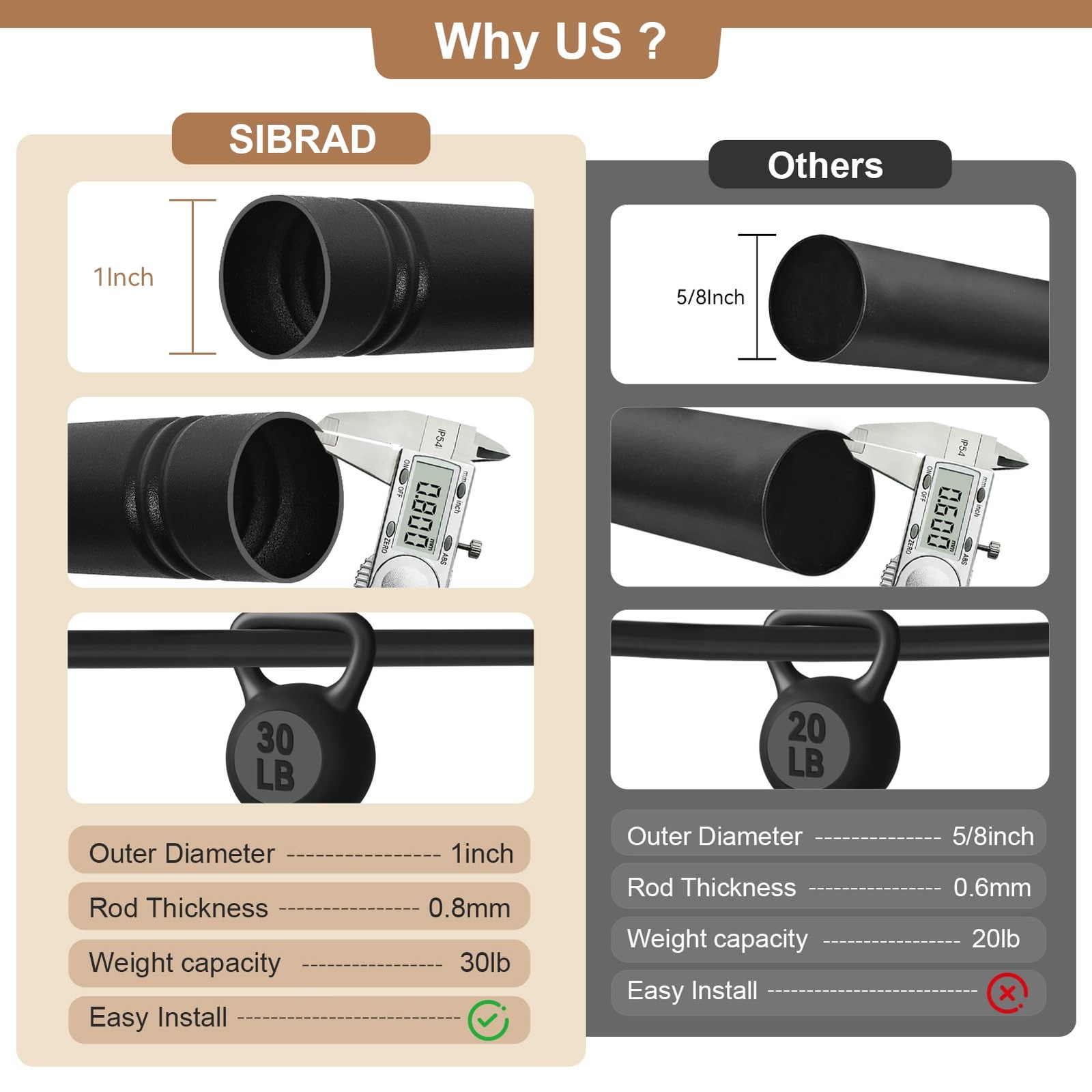 Heavy Duty Industrial Wrap Around Curtain Rod 120-240 Inch, 1-Inch Blackout R…