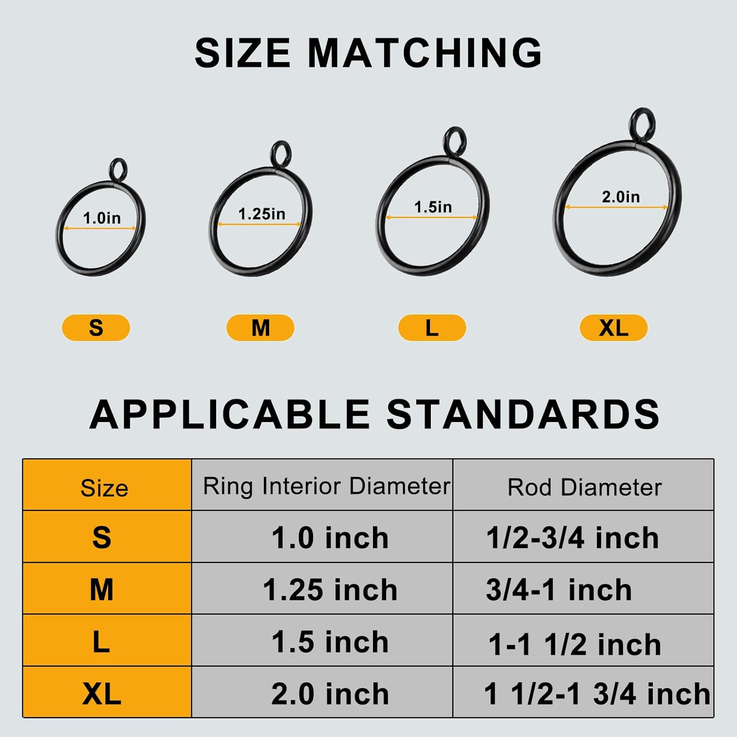 40 PCS Black Curtain Rings, Curtains Ring with Eyelet Apply for up to 1 1/4-Inch
