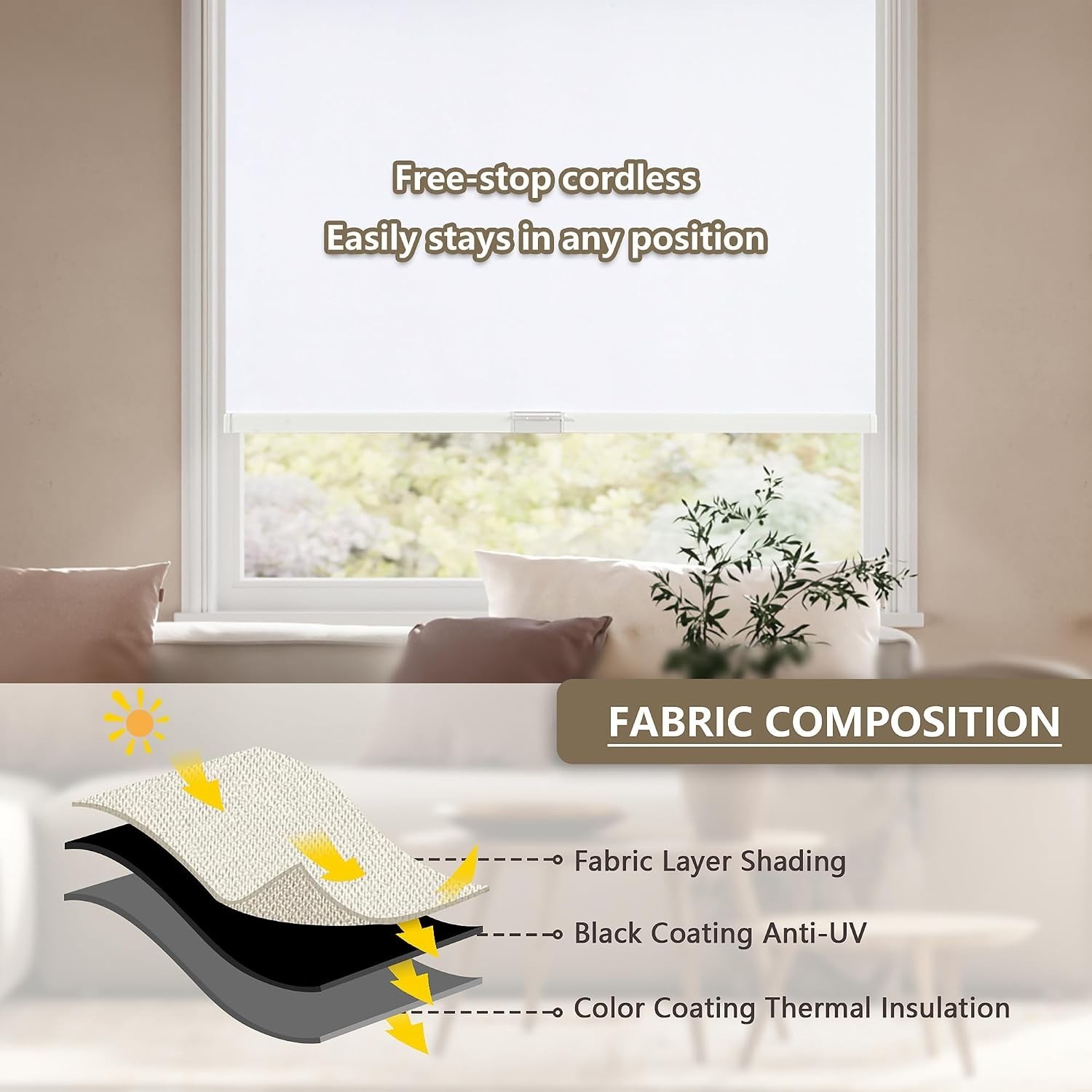 Free-Stop Cordless Roller Shades – White 20″ W x 72″ H, Ideal for Home & Office