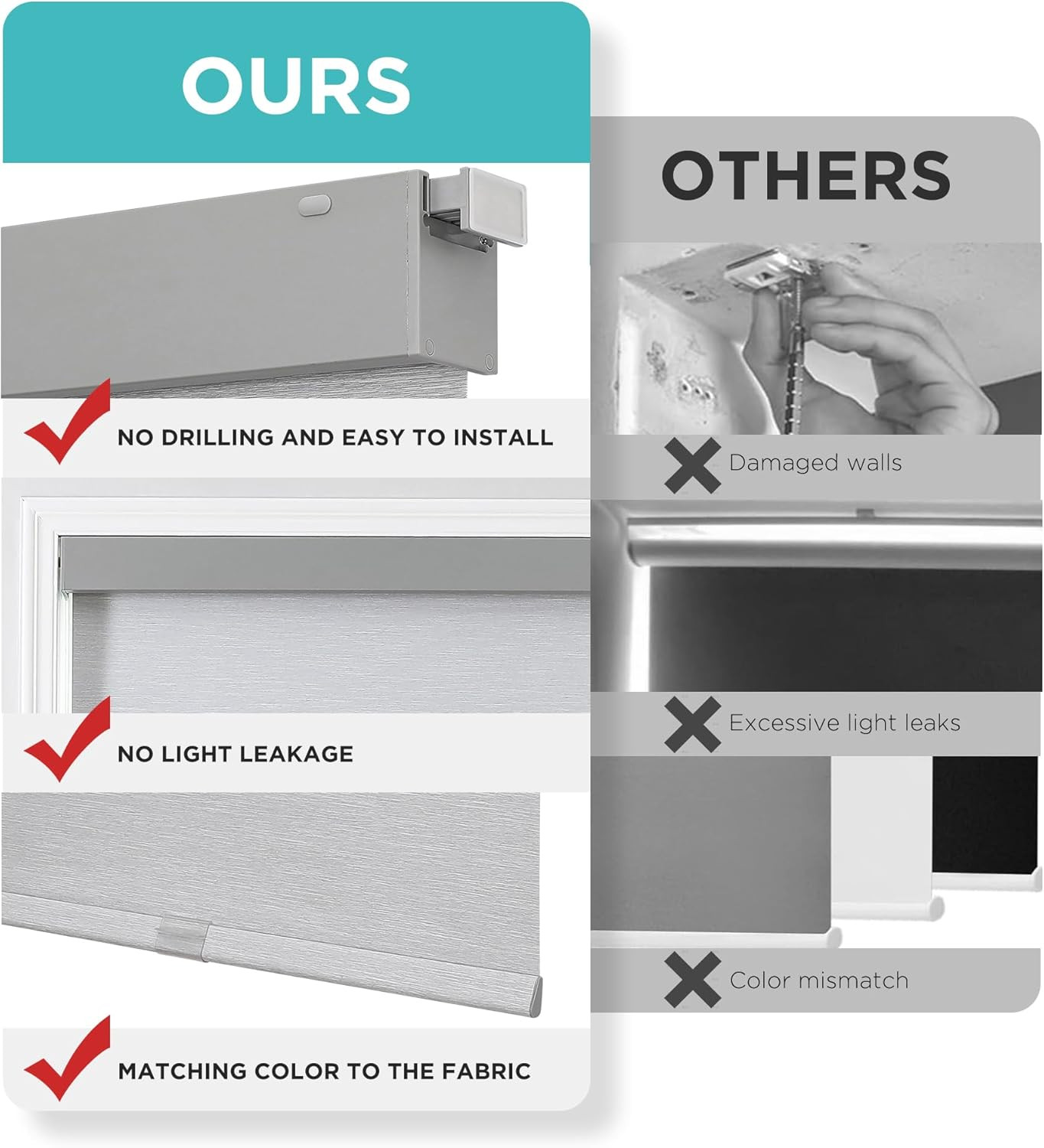 Cordless Blackout Roller Shades, UV Protection, Easy Install, Grey 33″x75