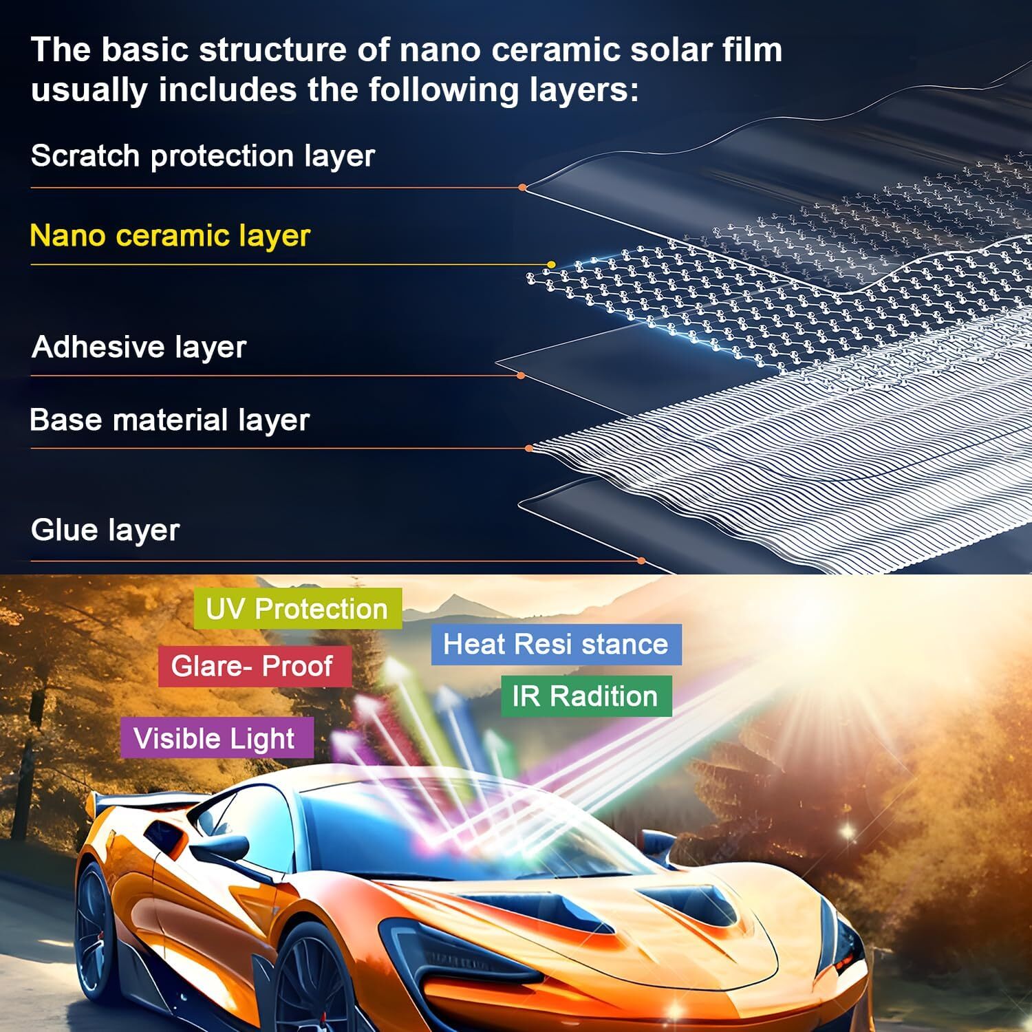 10ft 20ft Uncut Roll Window Tint Film 5% 15% 25% 35% Car Home Office Glass USA