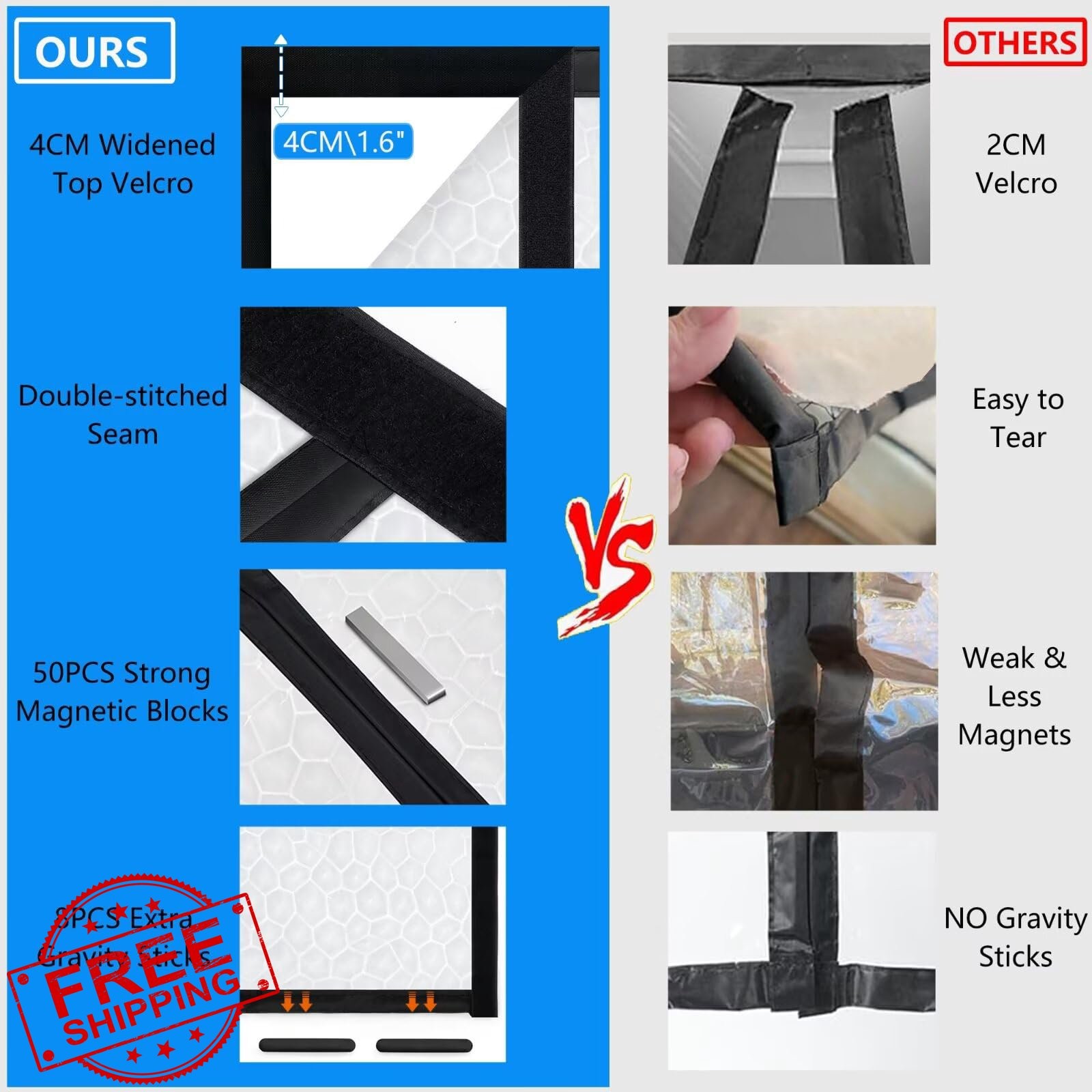 RELIANCER Insulated Door Curtain Fits 36″x80″