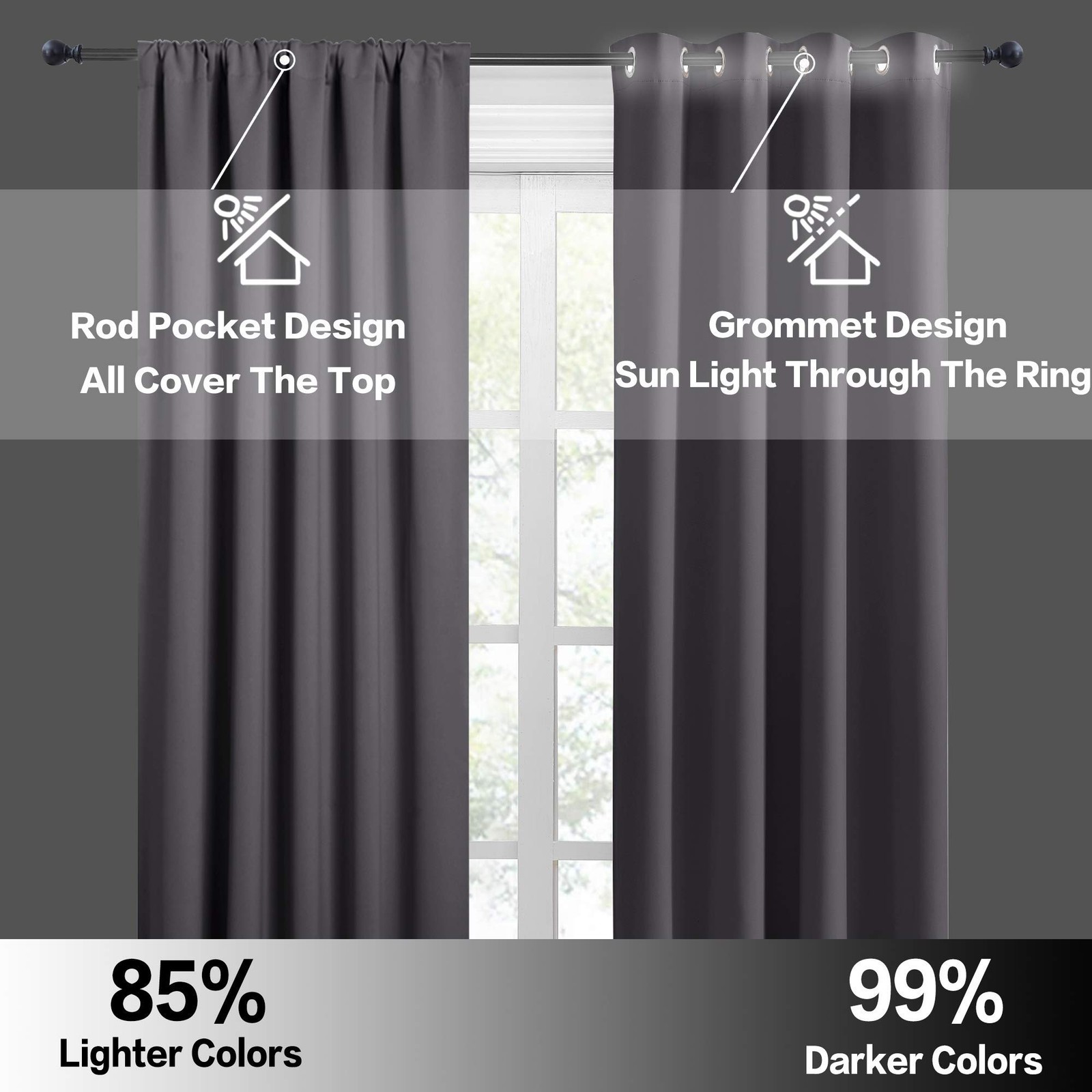 Short Curtains Gray Half Window for Bedroom Wide 42 X Long 36 Inches