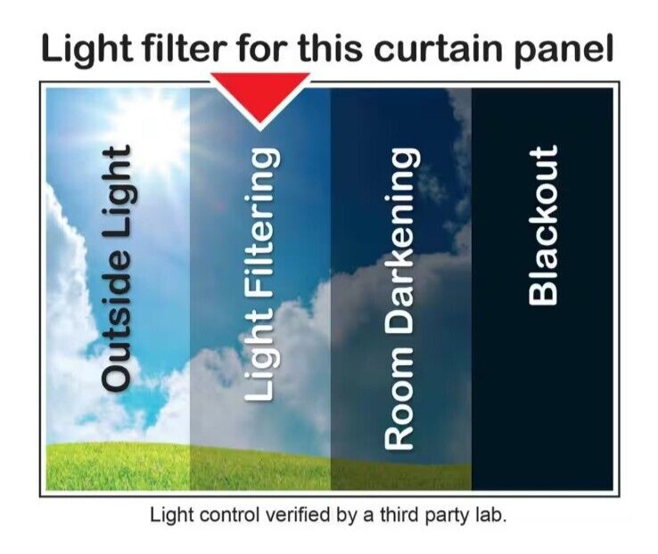 Colordrift Petite Geo 52 x 84 Light Filtering Grommet Top Curtain Panel in Beige