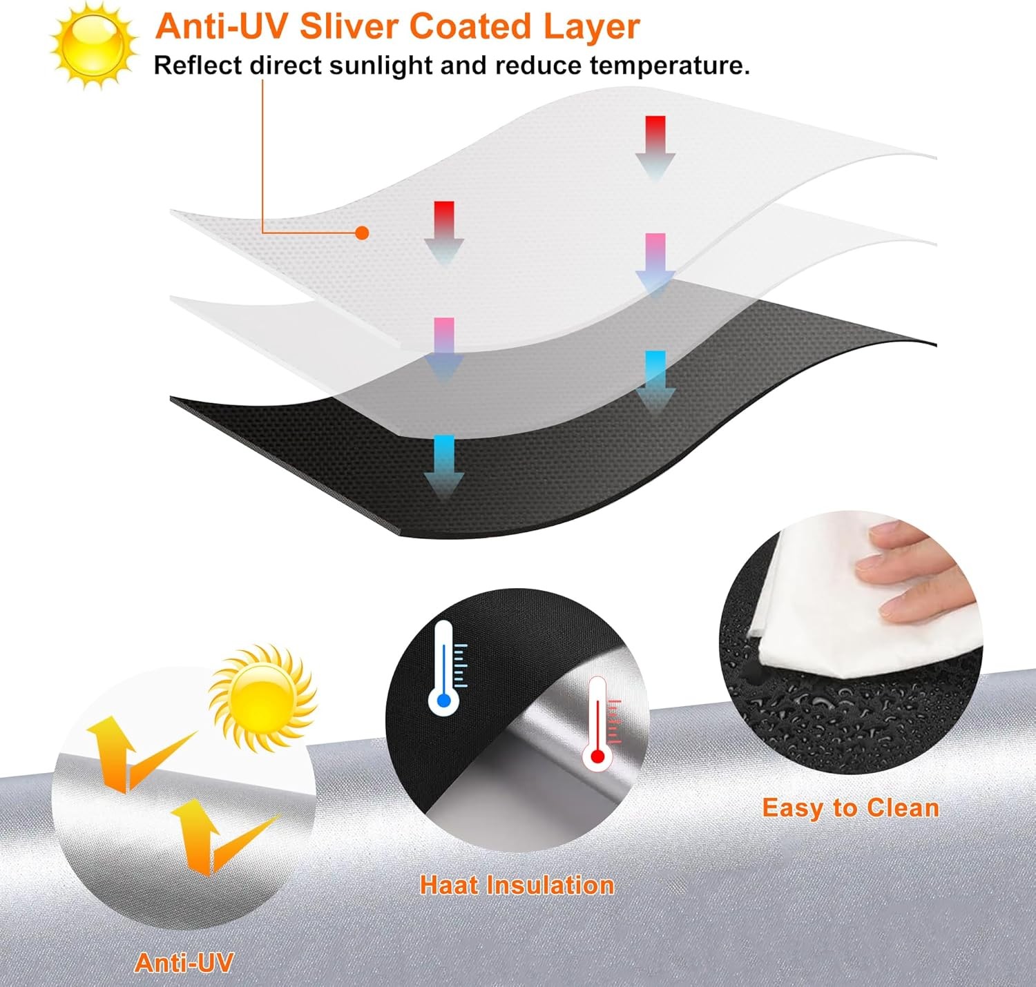 100% Black Out Window Cover Portable Blackout Shades Adhesive Thermal Blackout