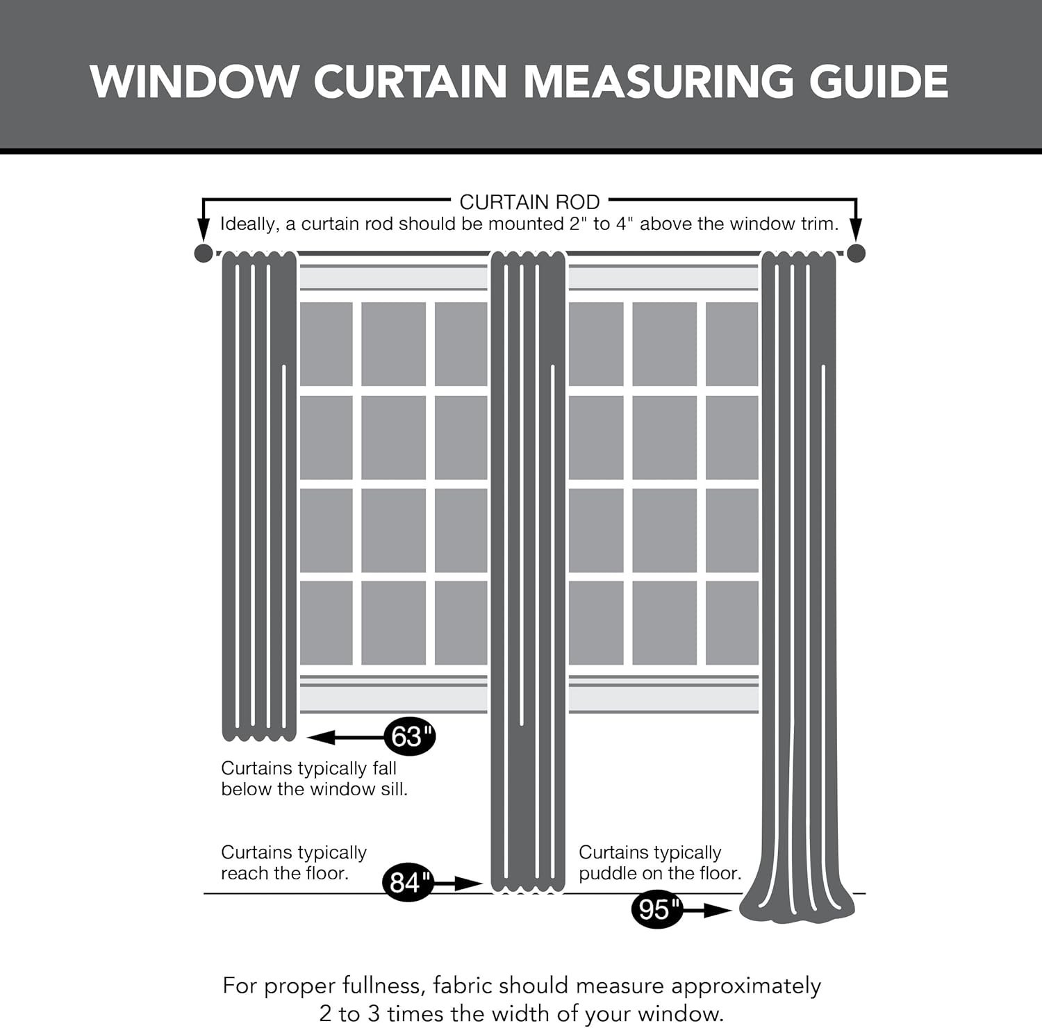 Sun Zero 40 x 84″ 2-pic Arlo Textured Thermal Insulated Grommet Curtain Panels