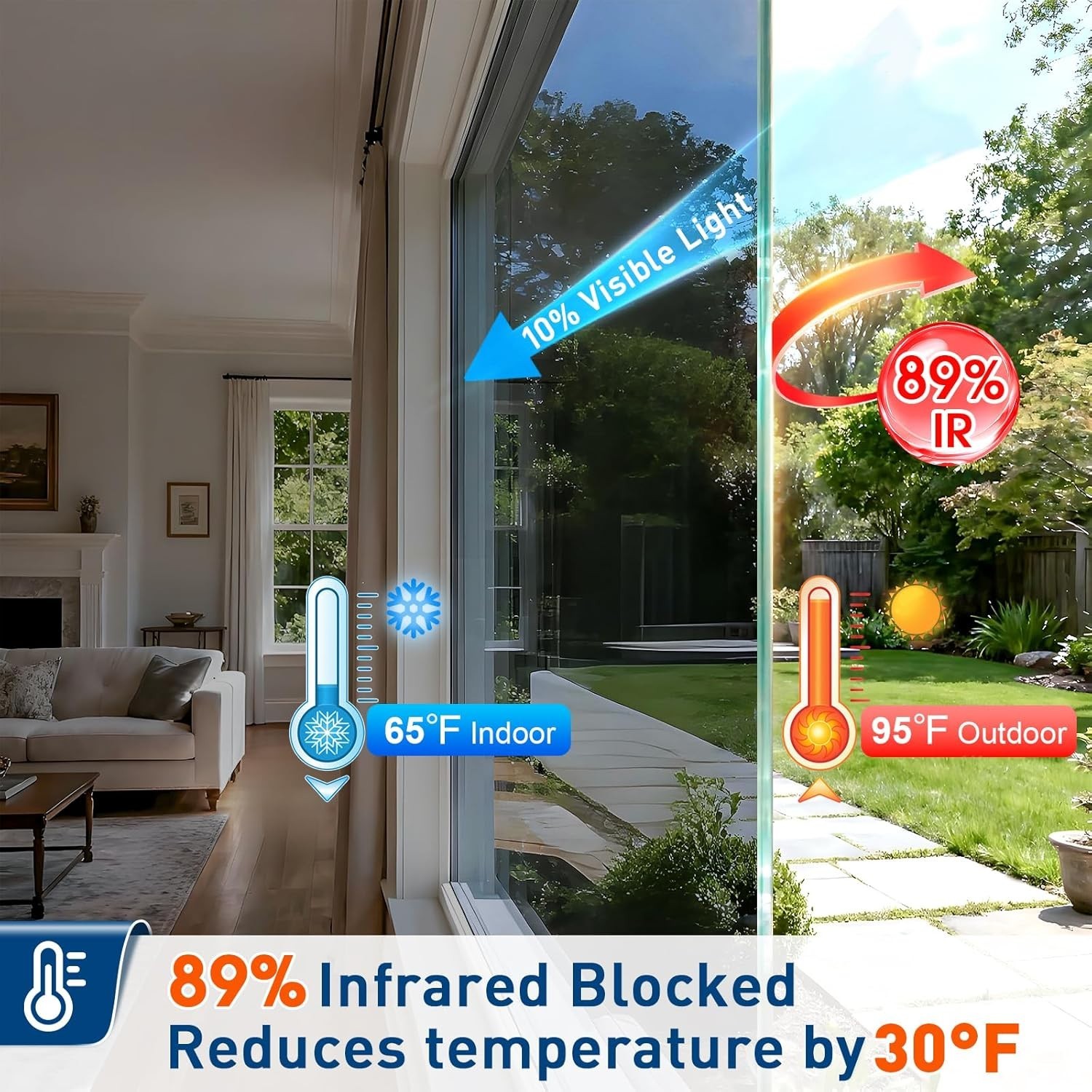 Daytime Reflective Window Design, 88% UV Protection – Easy DIY Installation