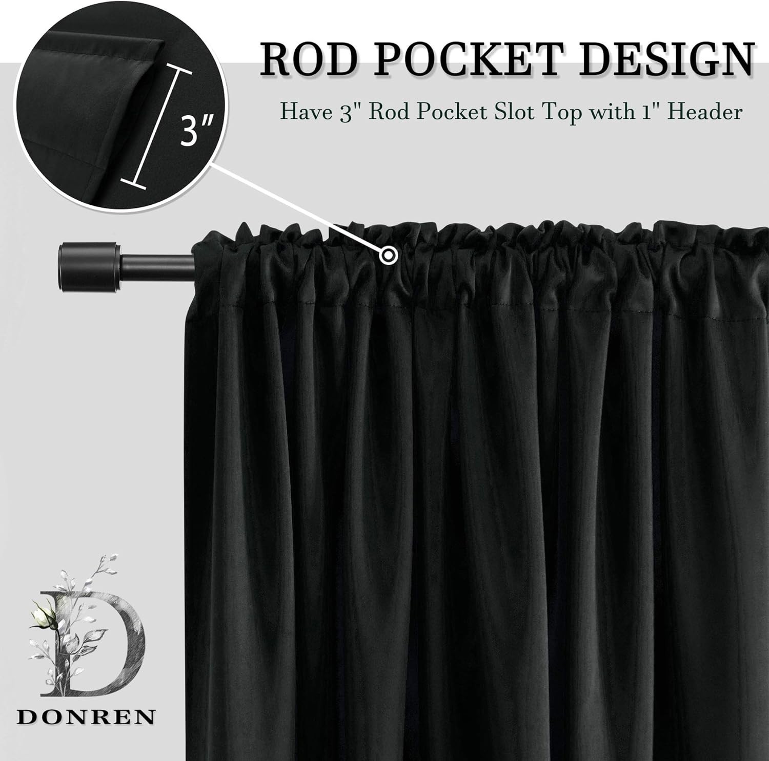 12 Inches Long Black Valances for Windows – 2 Panels Blackout Window Valances…
