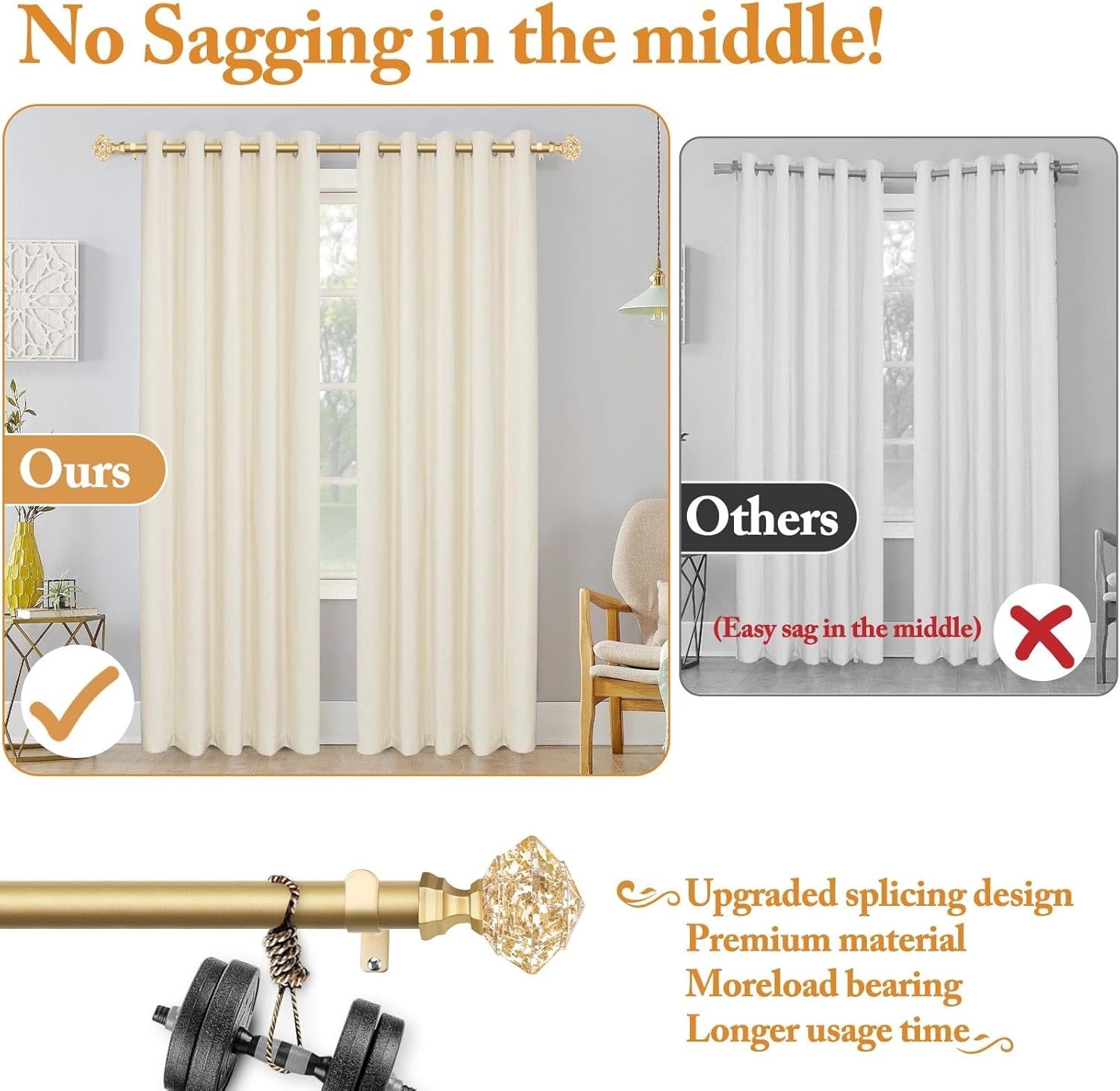 Curtain Rod 32 to 58 Inch2.6 to 4.8 ft, Splicing Adjustable 3/4 Single Rods f…