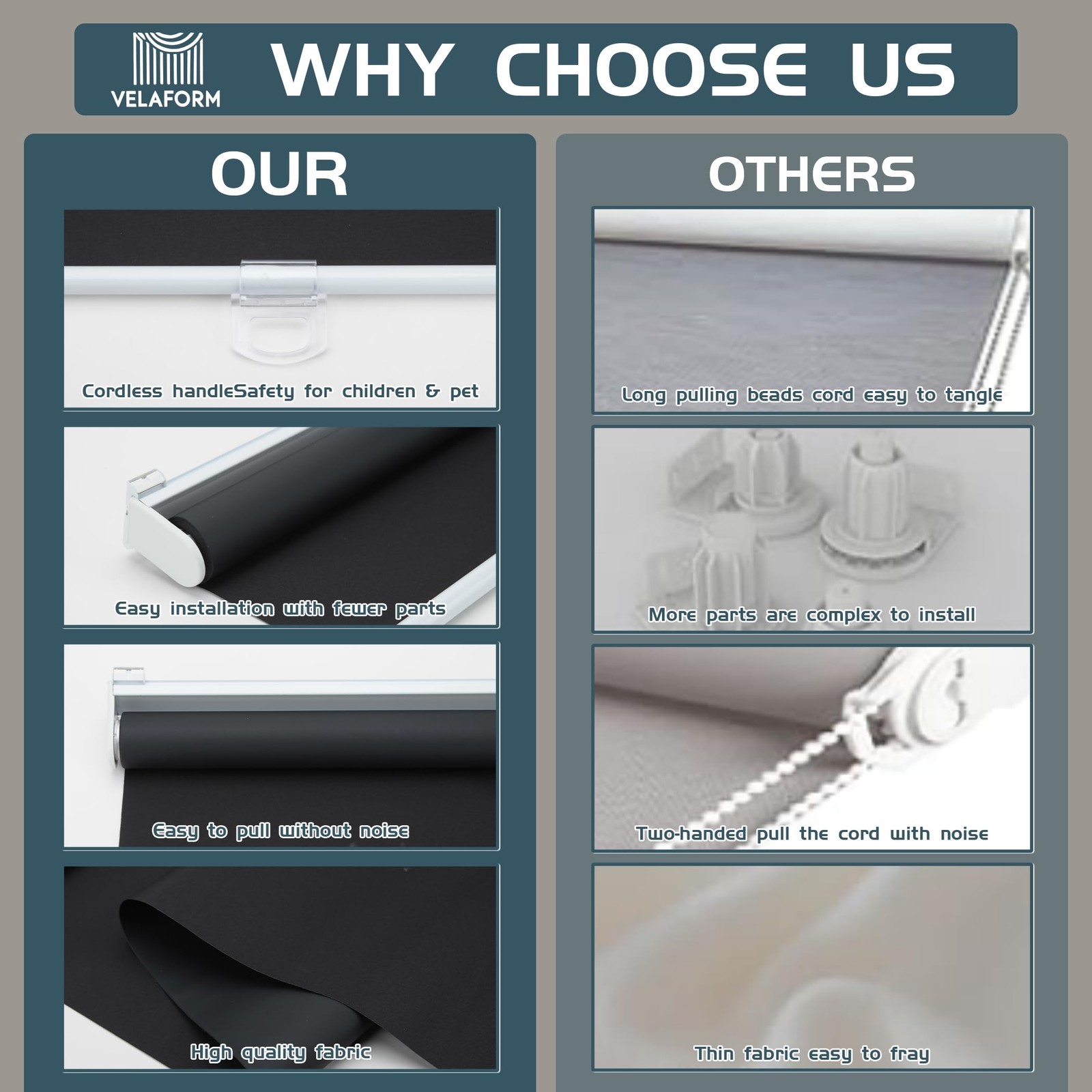 Cordless Window Blinds – UV Protection, Room Darkening & Blackout (48″ W x 72…