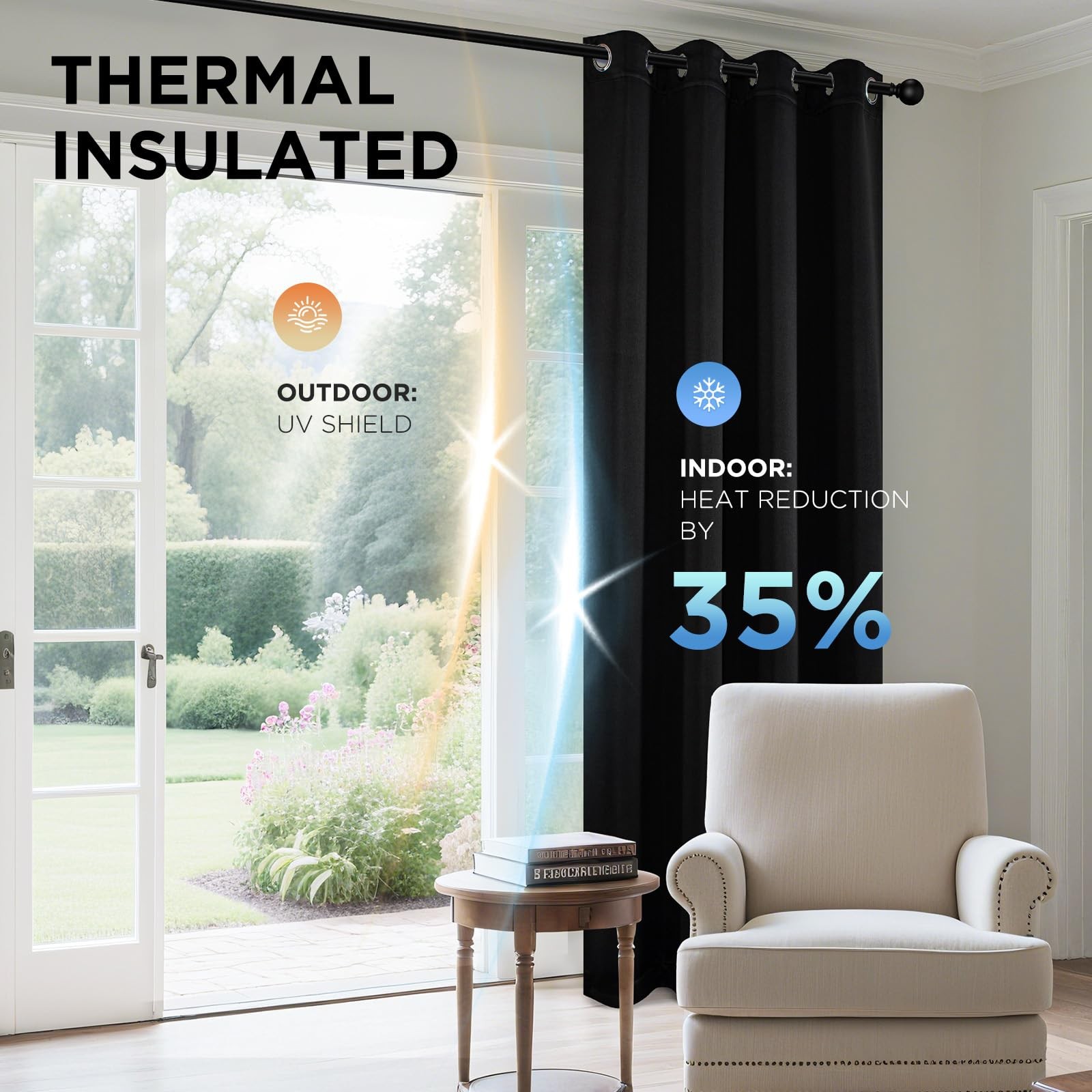 Joydeco Blackout Curtains 63 Inch Length 2 Panels Set, Thermal Insulated Long…