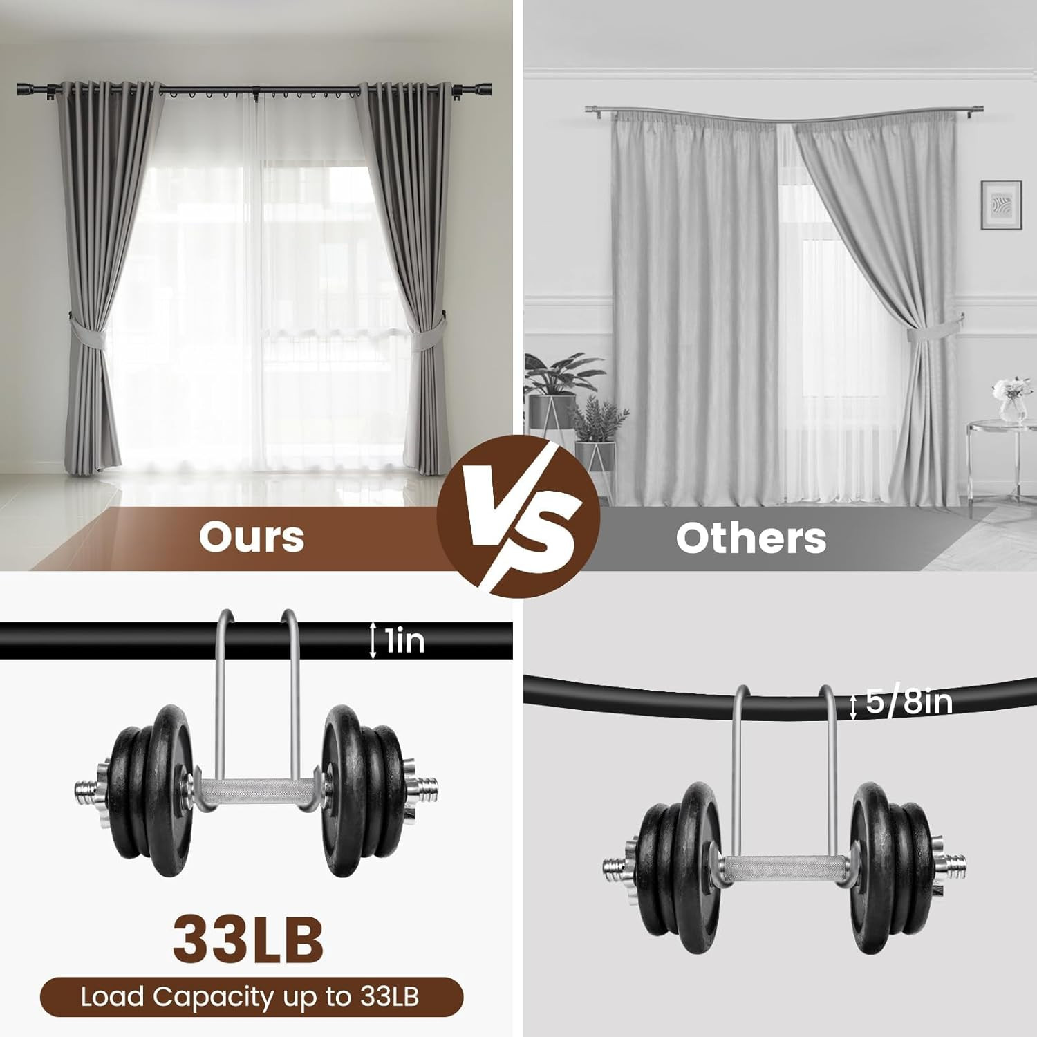 1” Diameter Matte Black Curtain Rods Itself Is 30 to 90 Inch, 1 Pack Fit 30-84 I