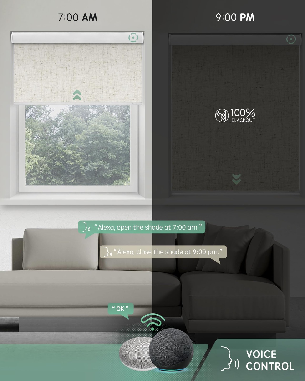 Yoolax Motorized Blinds with Remote, 33″W x 72″H, Linen Beige With Valance