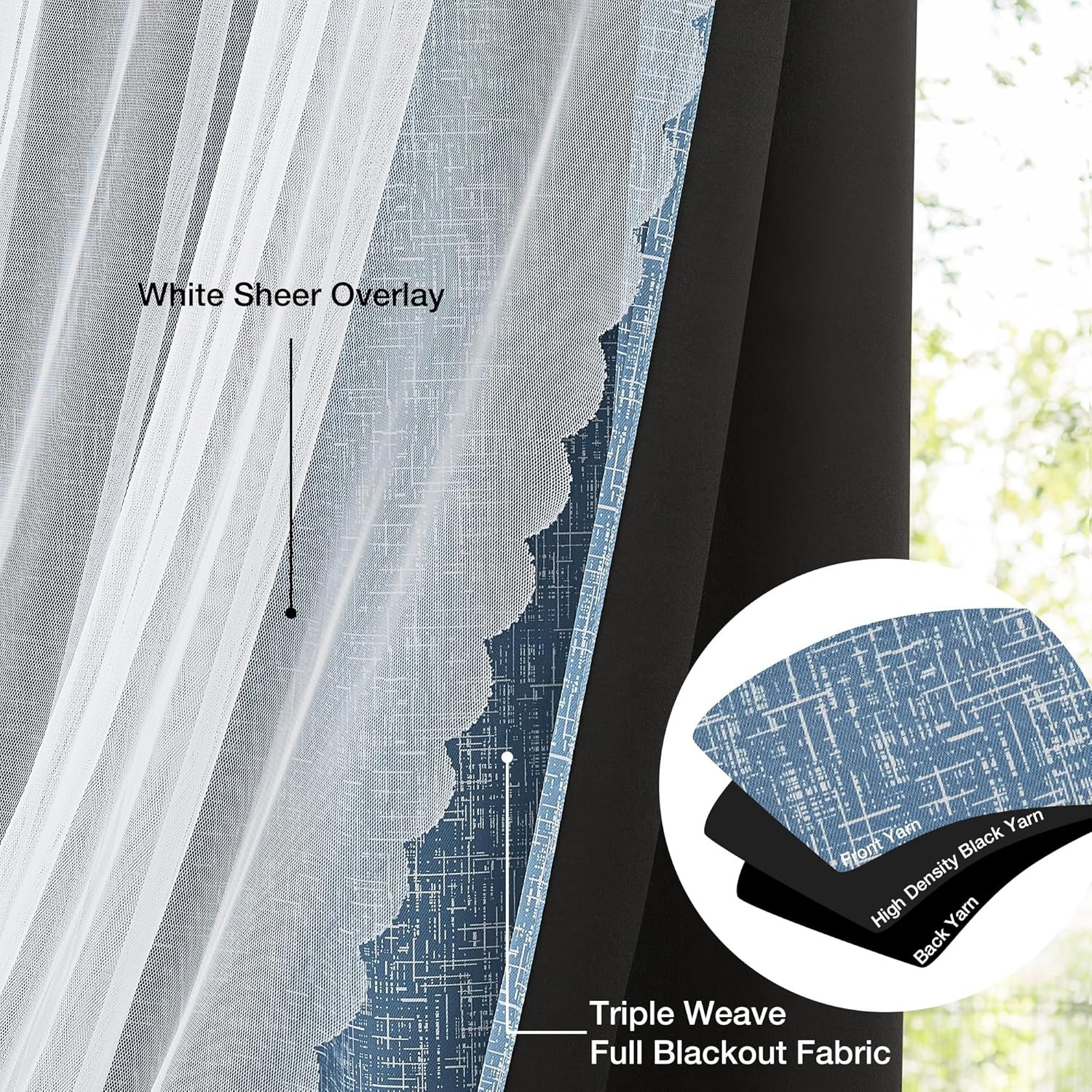 Blackout Ombre Window Curtains with Sheer Overlay, 2 Panels, 52″x90