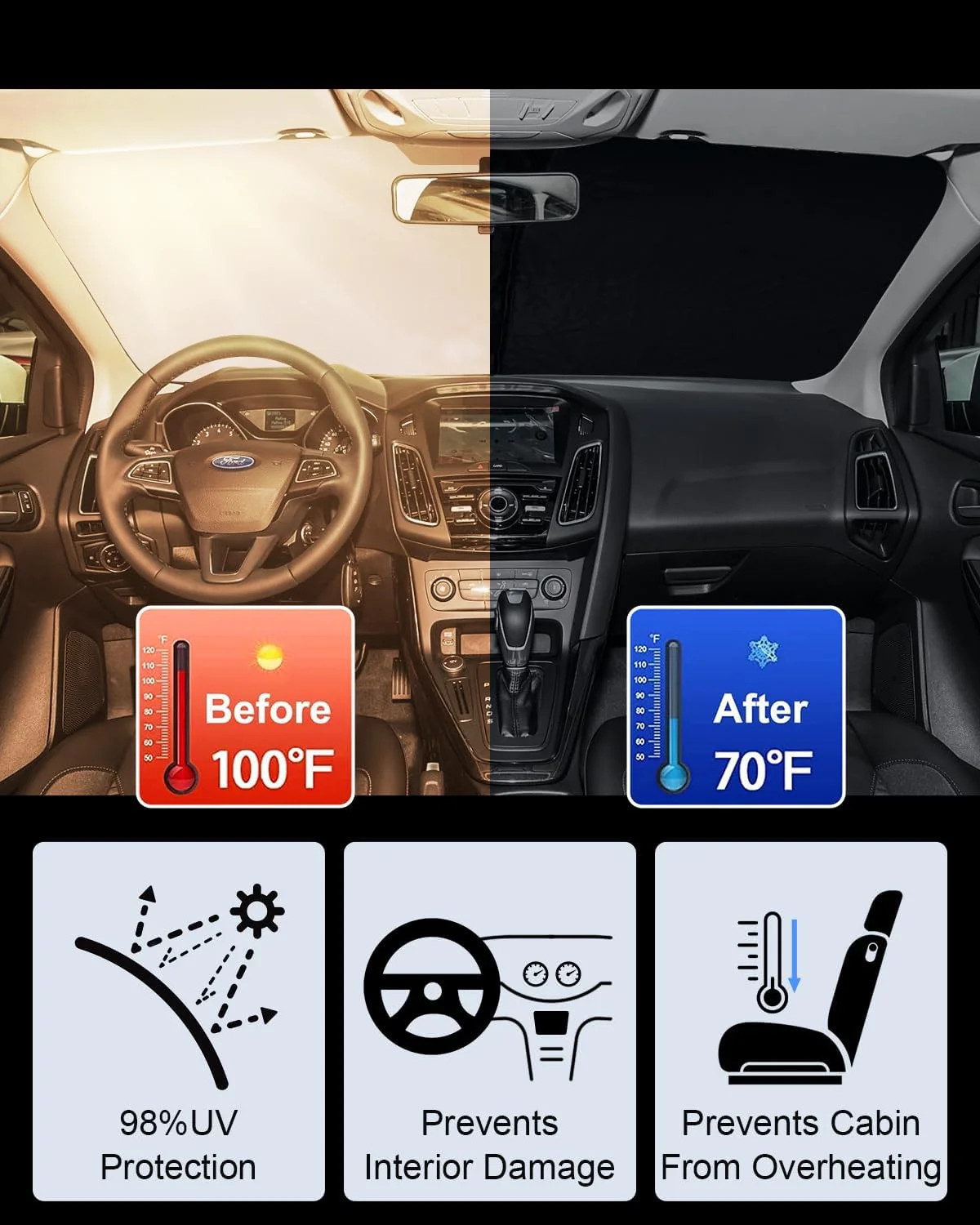2026 Upgrade Front Windshield Sunshade fit for Ford Focus 2012-2018 Reflector Fo