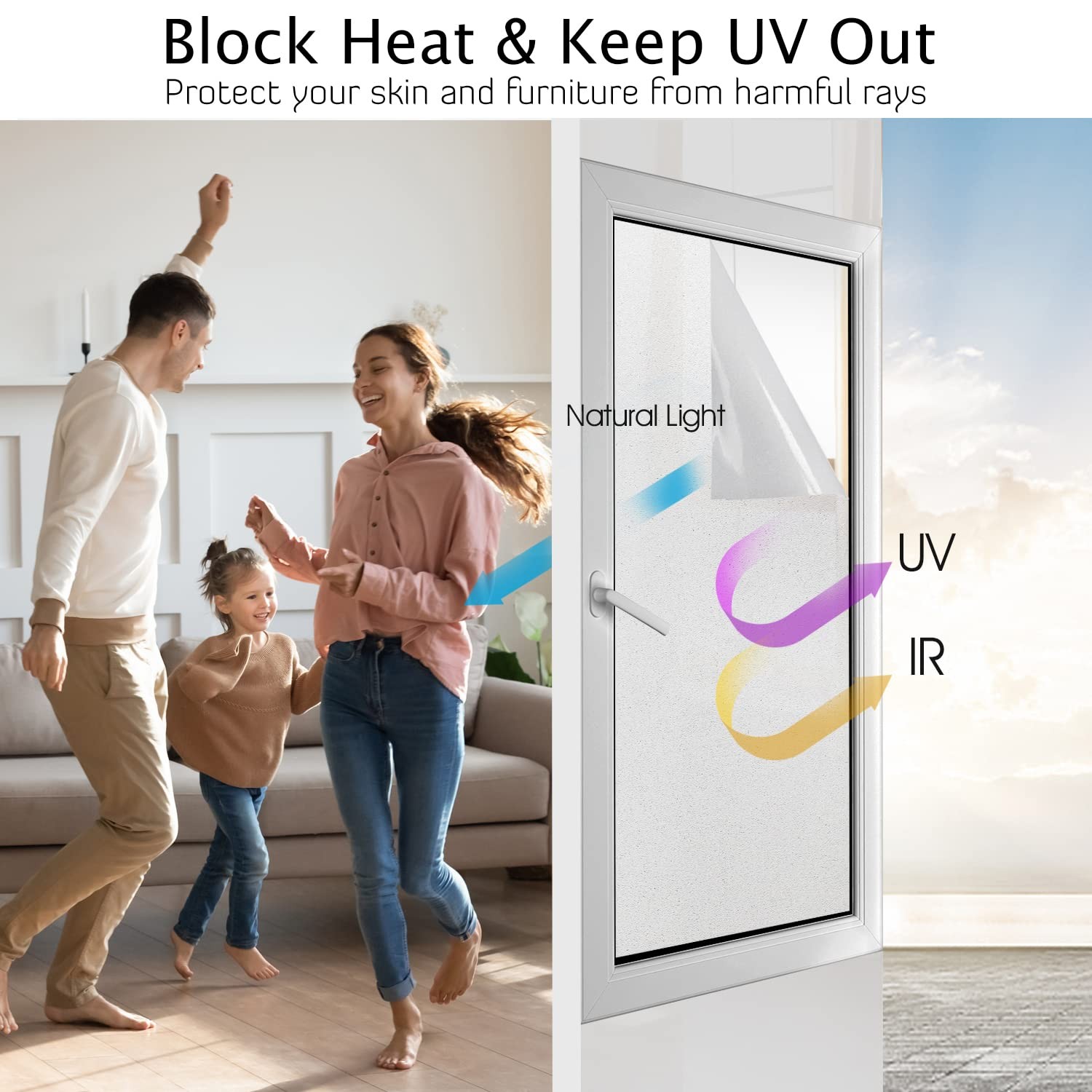 Frosted Window Privacy Film Heat Control 17.5 Inch X 6.5 Feet,