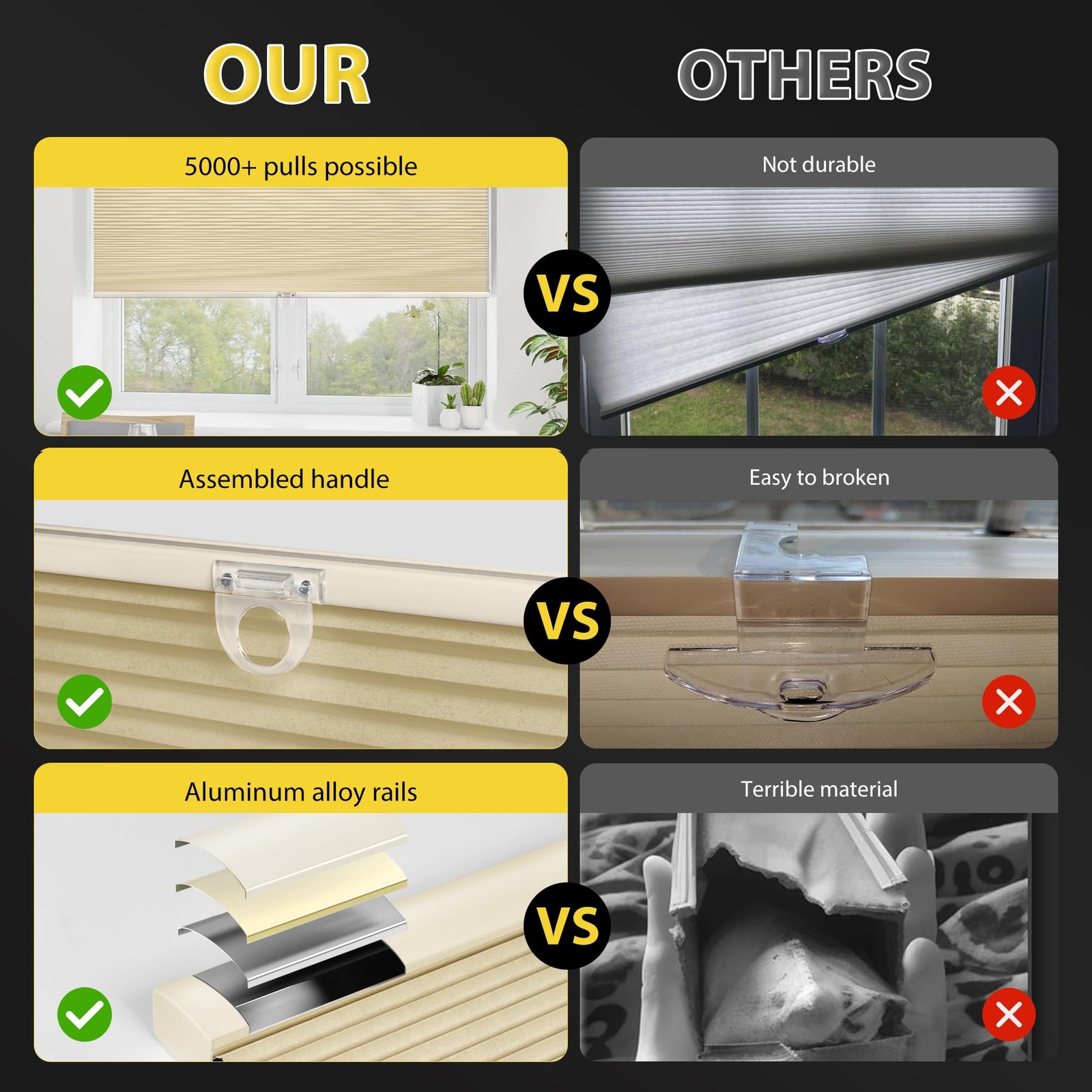 UNISHADES Top Down Bottom Up Cellular Shades 31″x64″ Beige Blackout