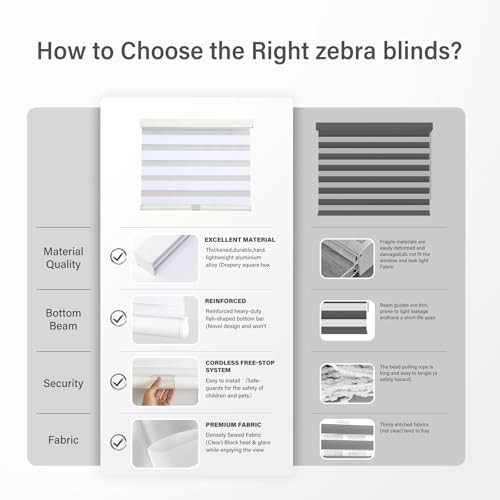 Cordless Zebra Blinds for Windows Pull Down Roller Window 34″W x 72″H White