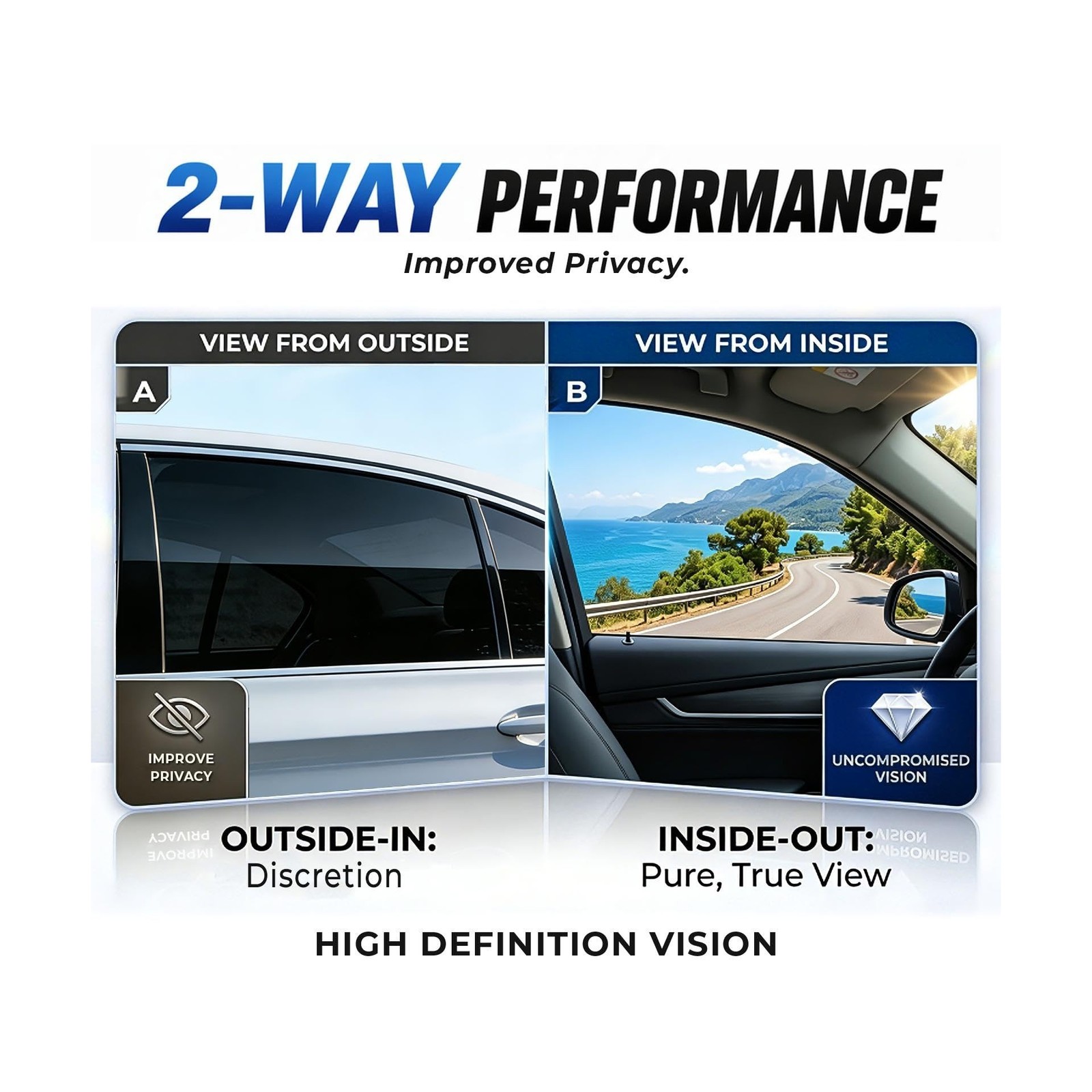 RockRose 15% Premium Carbon Car Window Tint Film 24 in x 100FT 2PLY Charcoal …