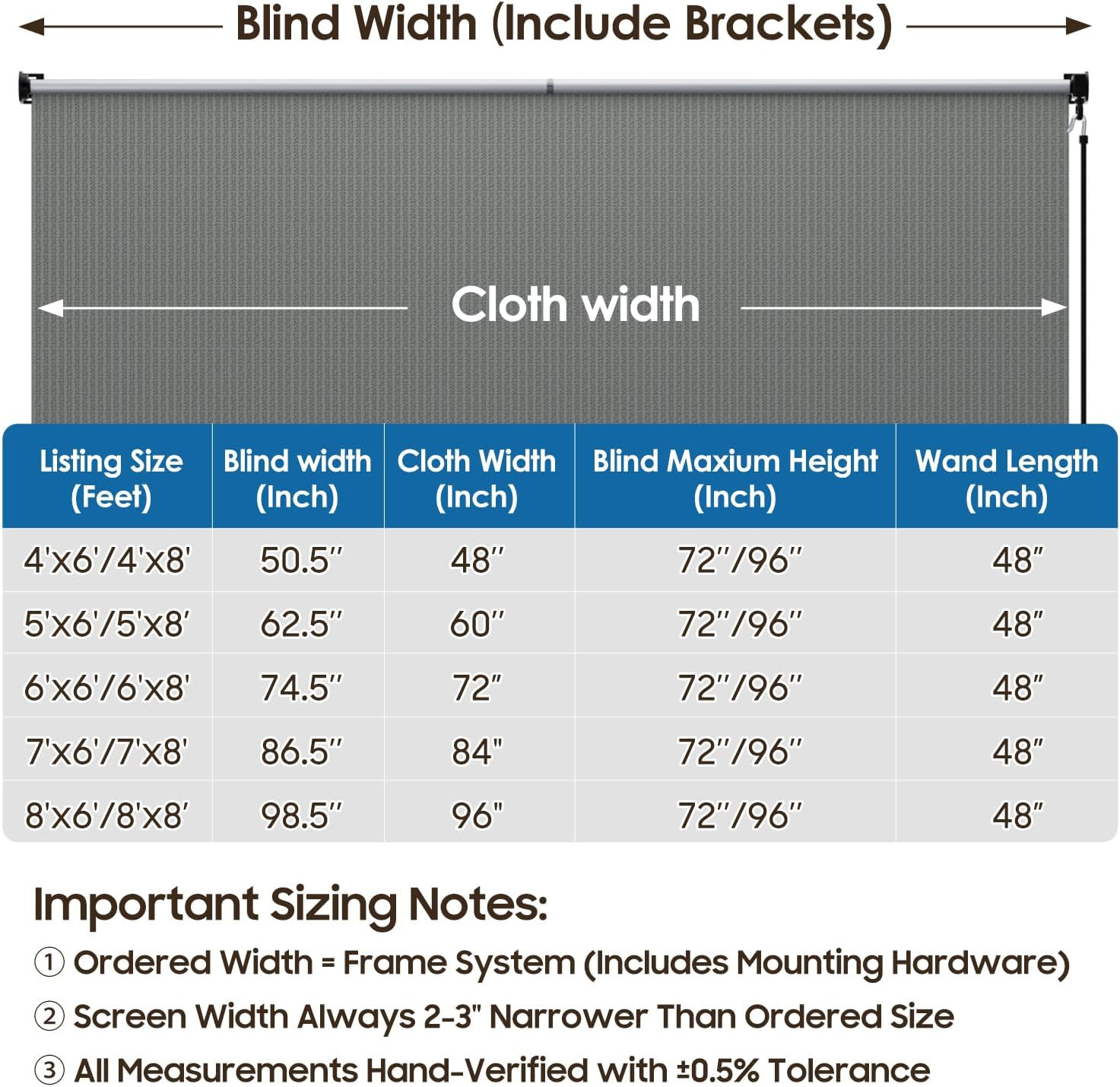72″ W X 72″ L Heavy-Duty Outdoor Roller Shades – Waterproof Exterior Blinds for