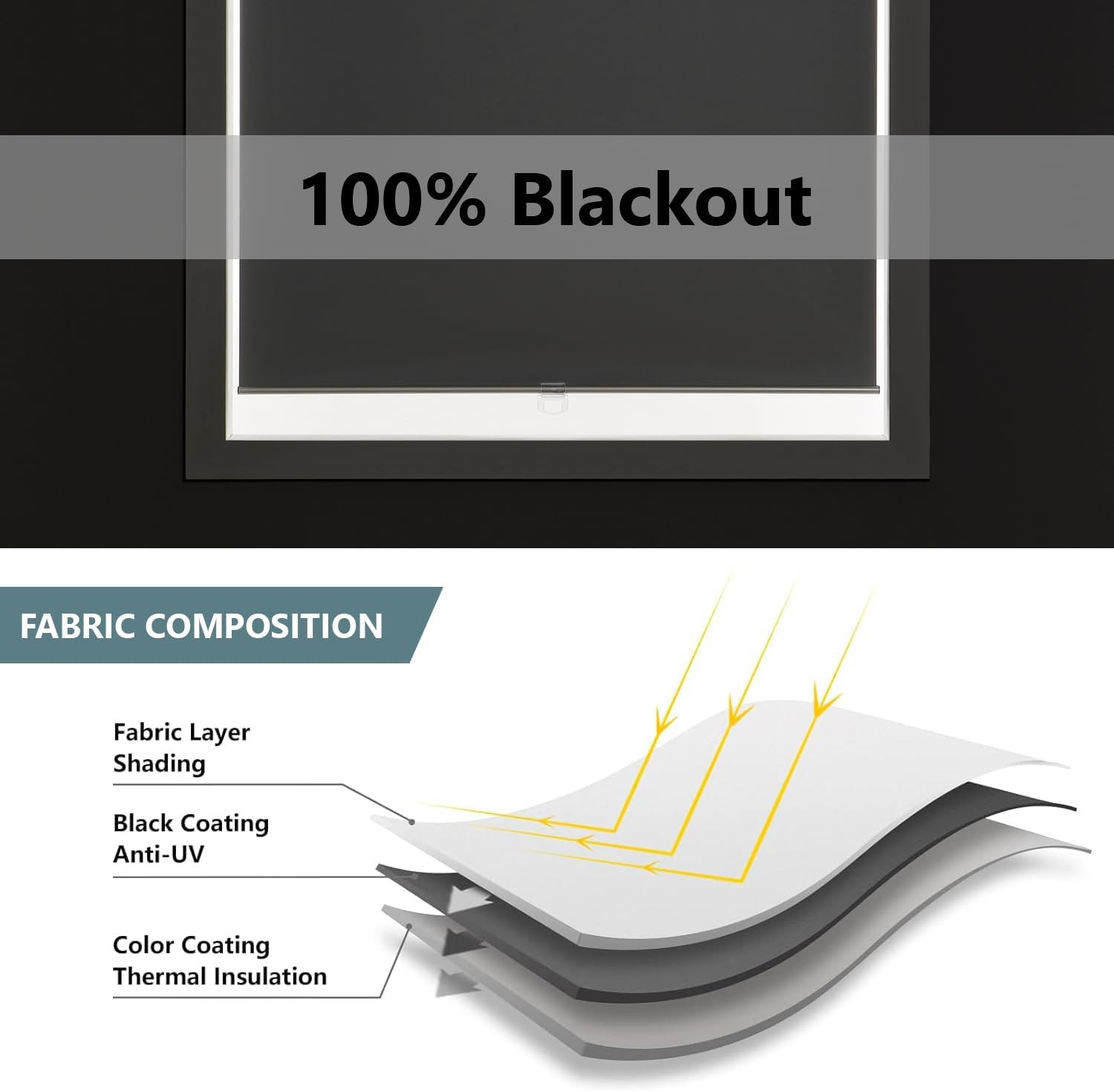 Cordless Blackout Roller Shades – Thermal Insulated White Blinds 38″ W X 72″ H
