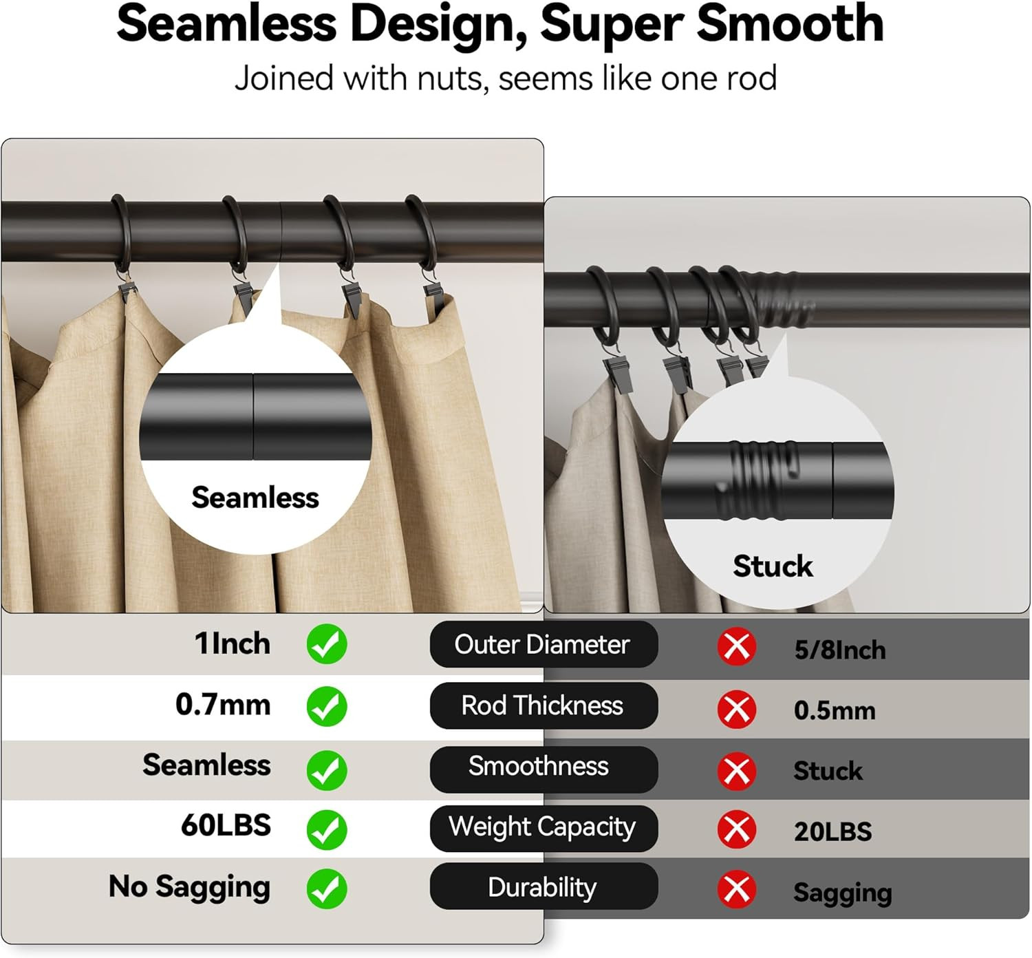 Heavy Duty Curtain Rods 32-150 Inch, 1 Inch Adjustable Black Curtain Rod for Win